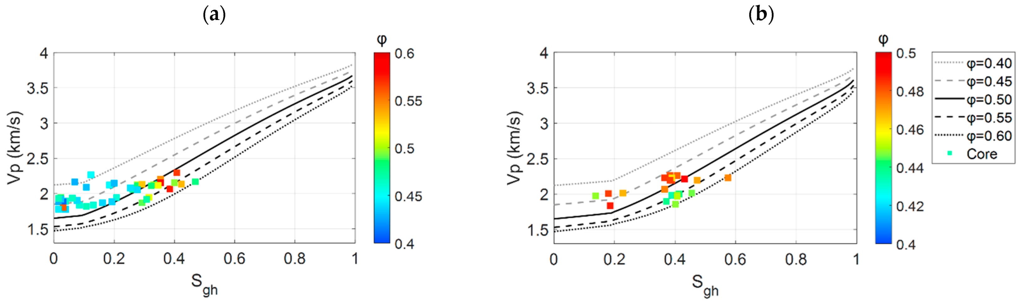 Jmse 10 01379 g010 550