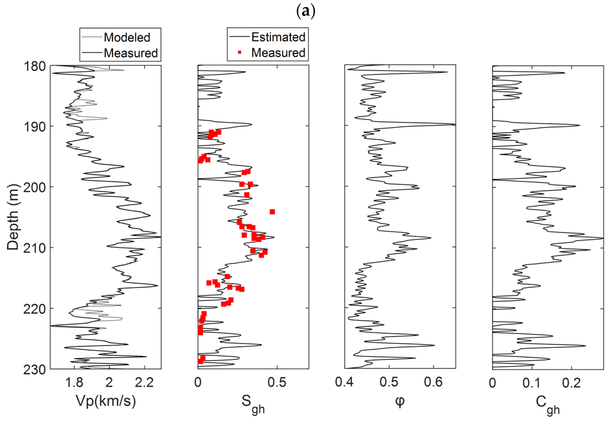 Jmse 10 01379 g011a 550