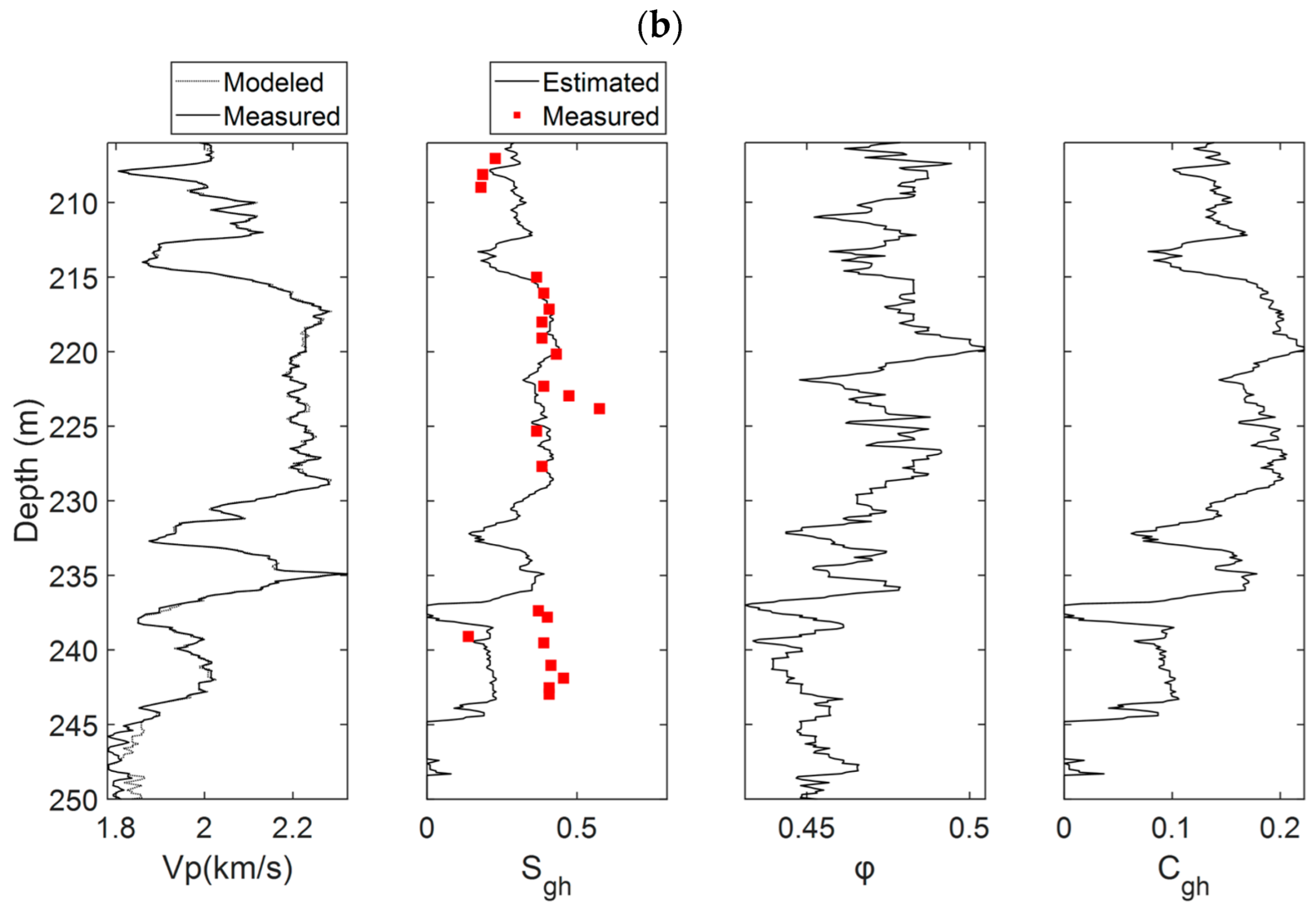 Jmse 10 01379 g011b 550