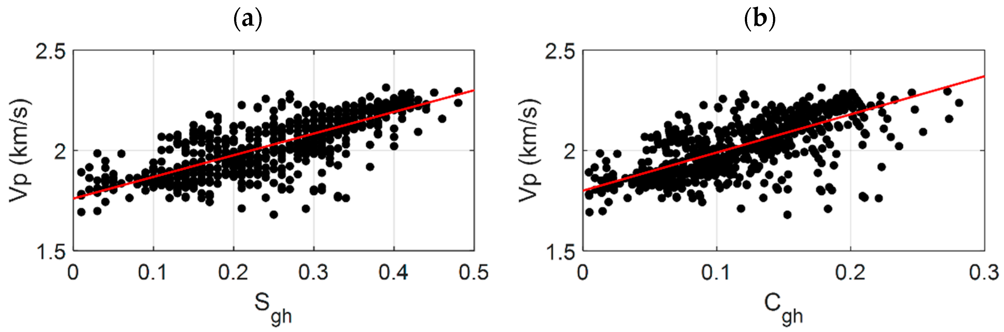 Jmse 10 01379 g013a 550