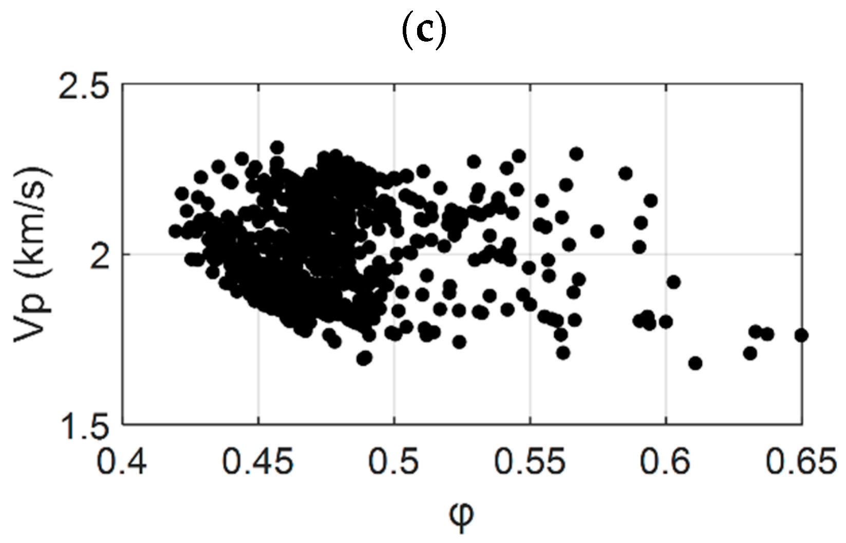 Jmse 10 01379 g013b 550