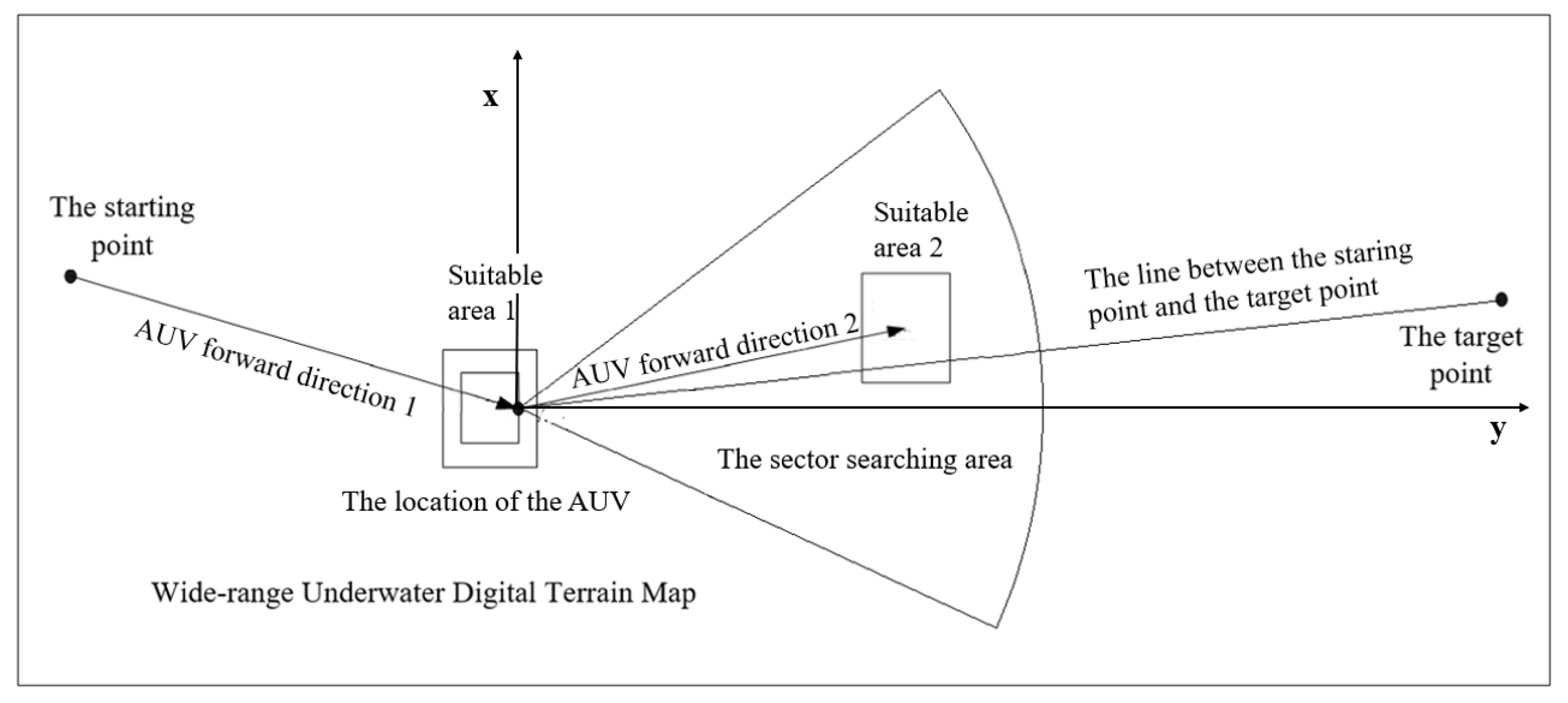 Jmse 10 01393 g004 550