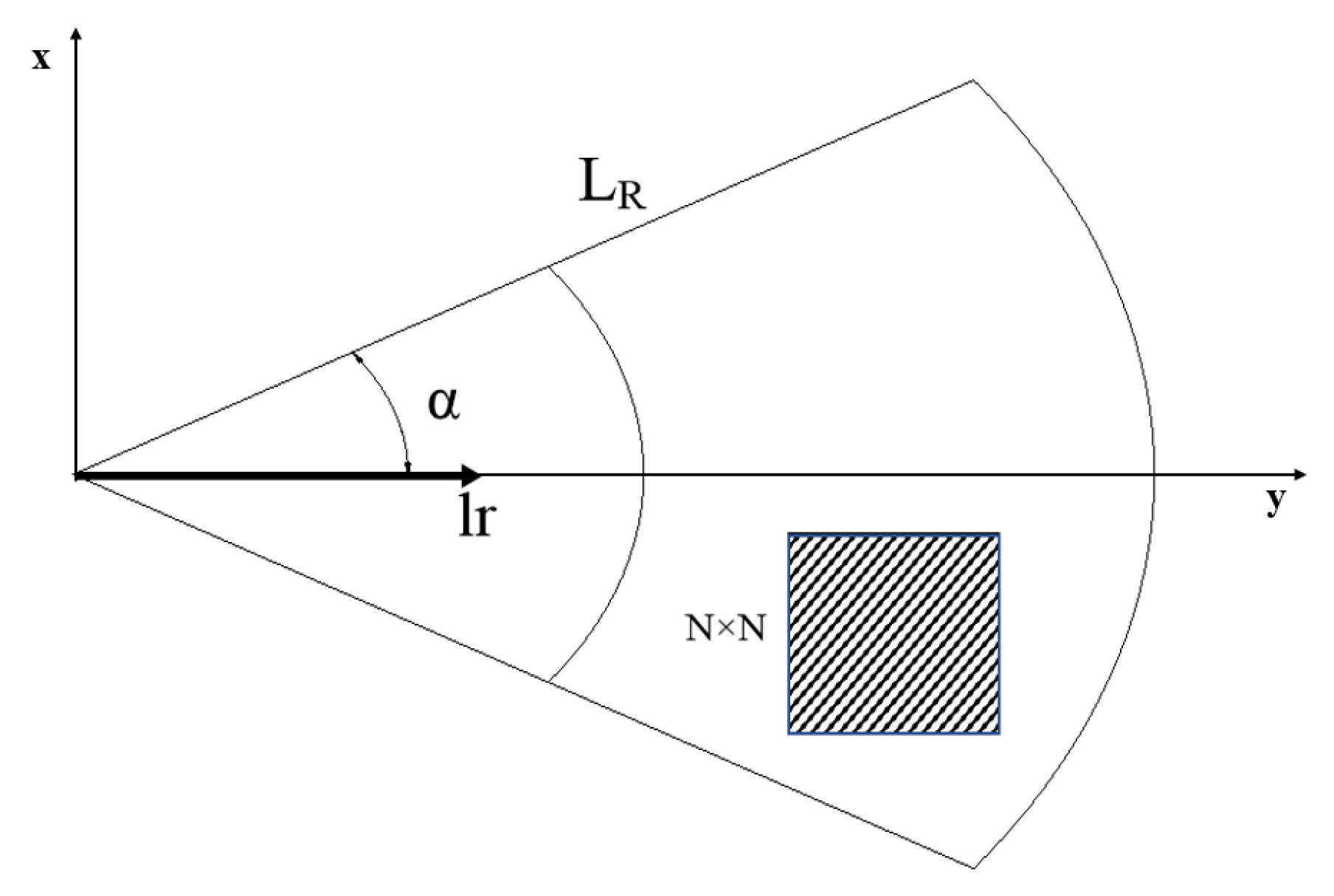 Jmse 10 01393 g005 550