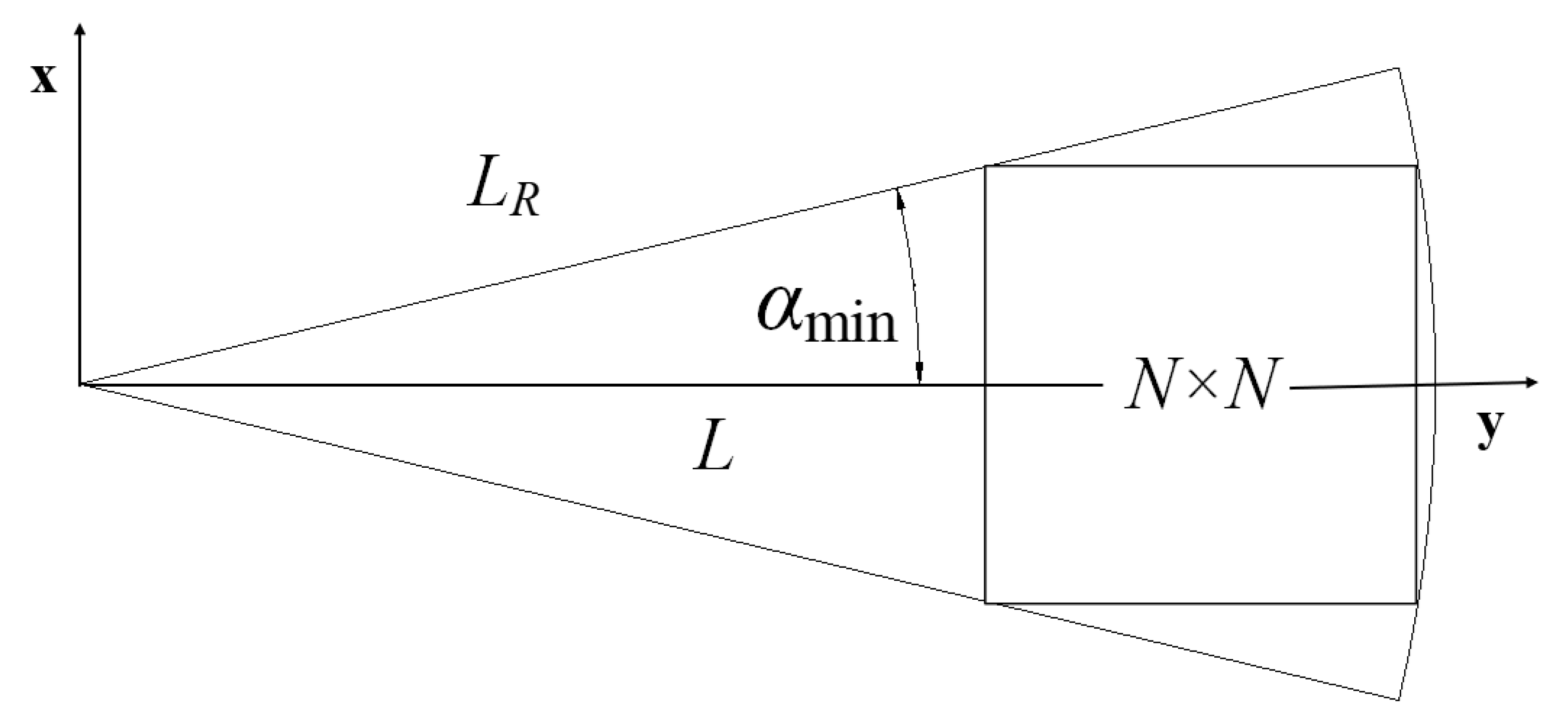 Jmse 10 01393 g006 550