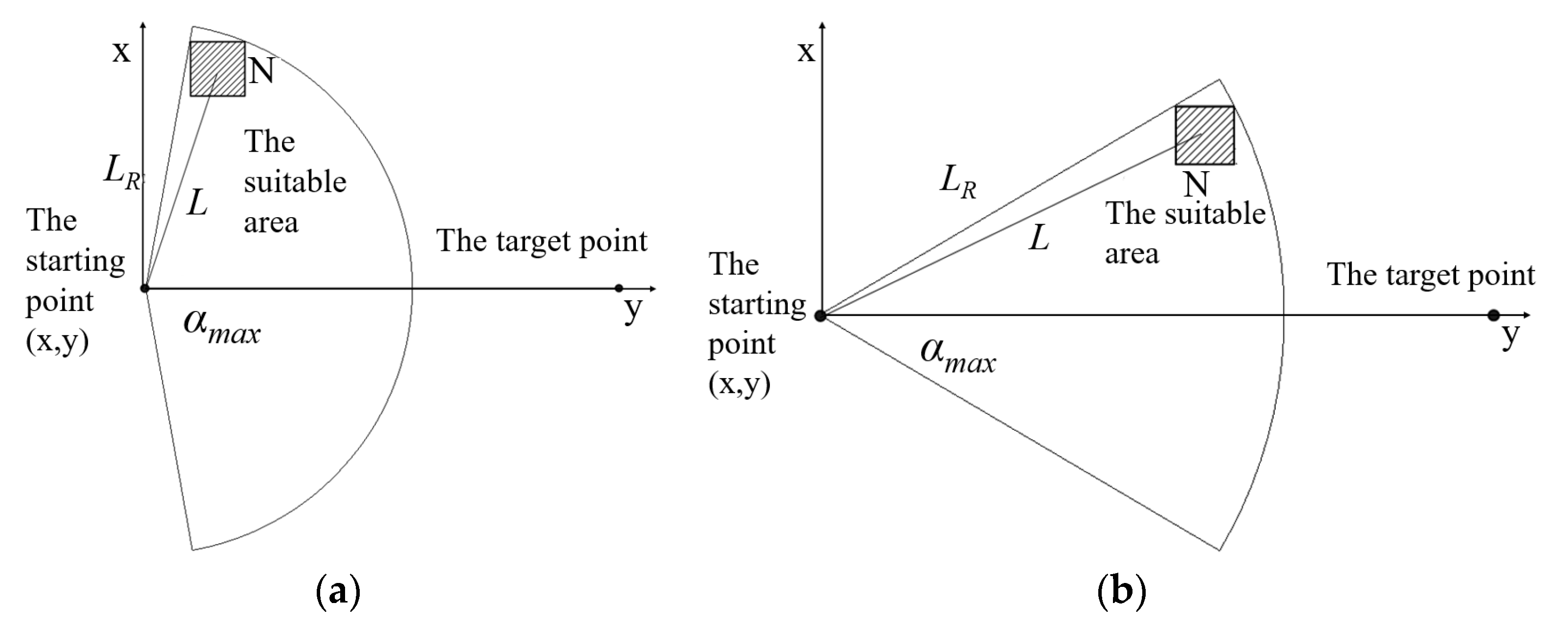 Jmse 10 01393 g007 550