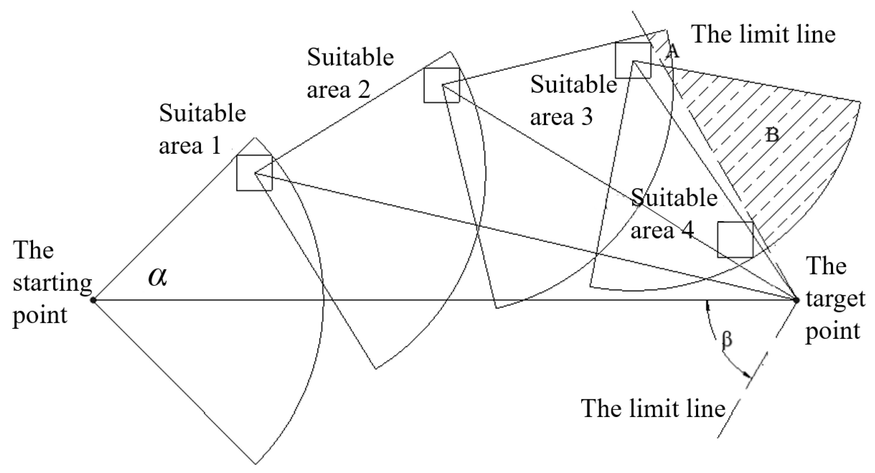 Jmse 10 01393 g010 550