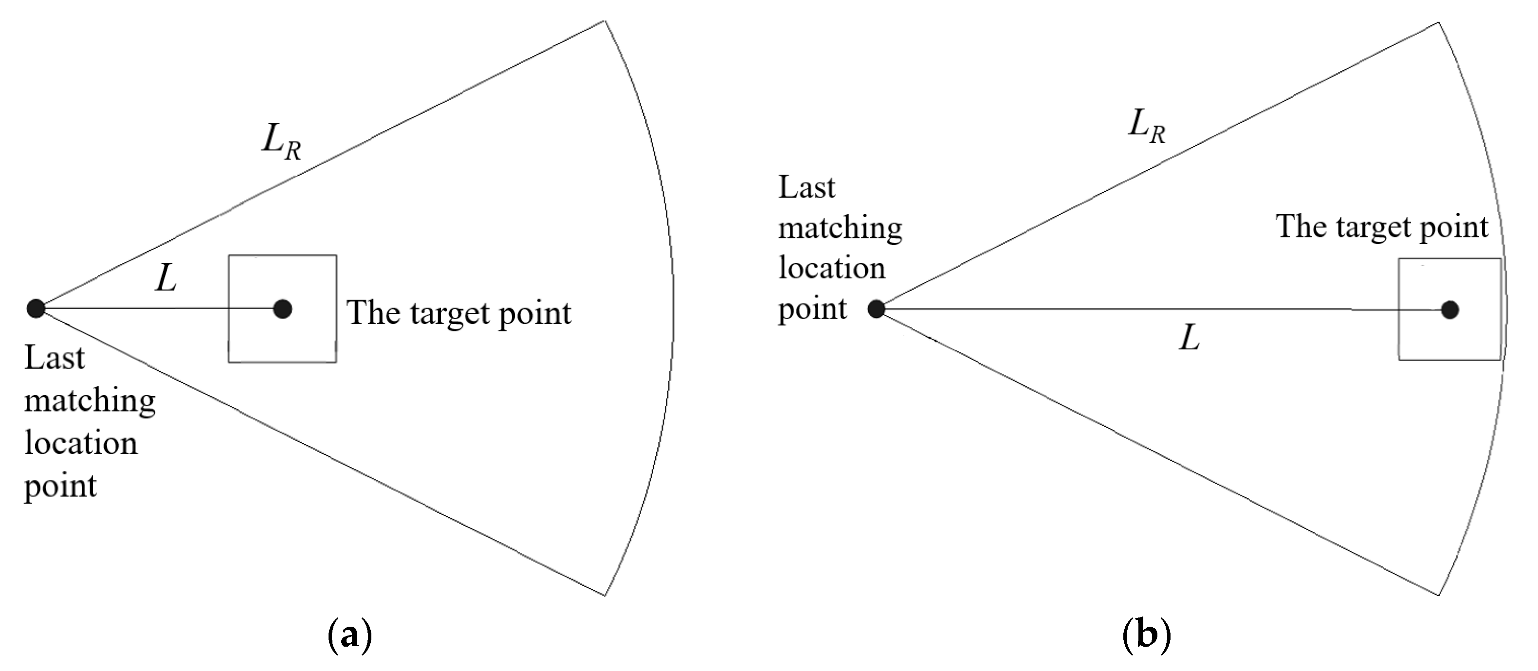 Jmse 10 01393 g011 550