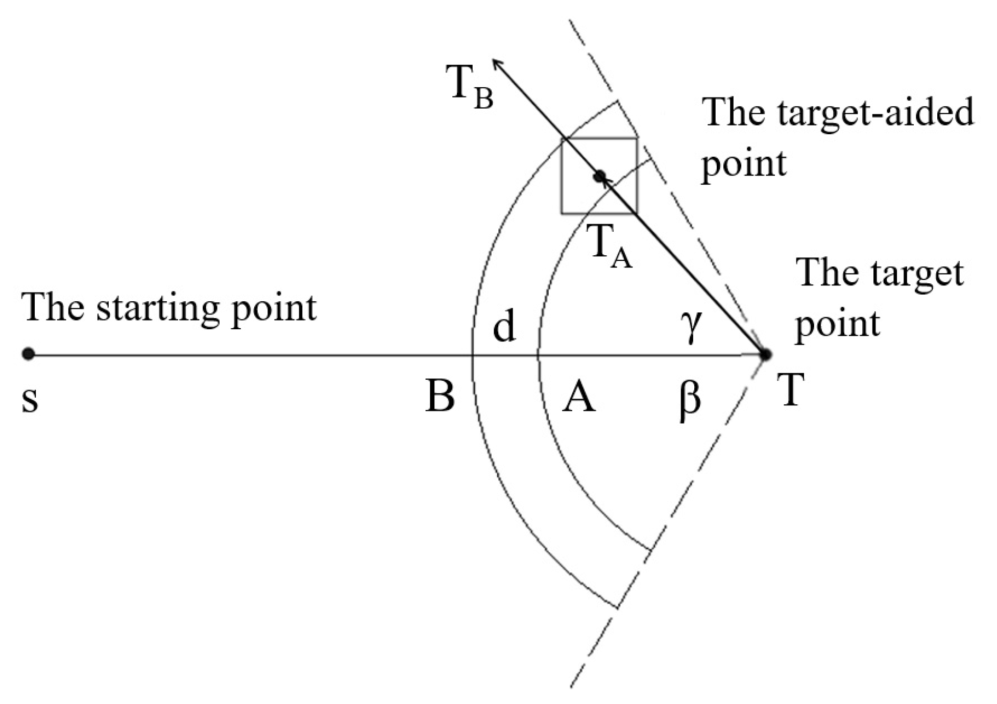Jmse 10 01393 g012 550