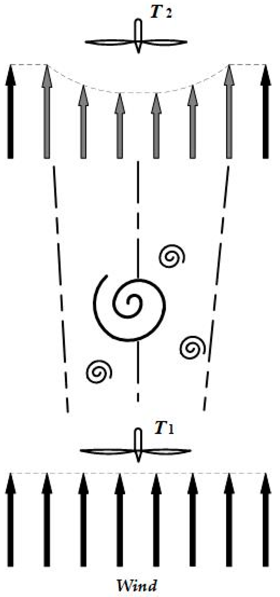 Jmse 10 01395 g002 Jmse 10 01395 g002