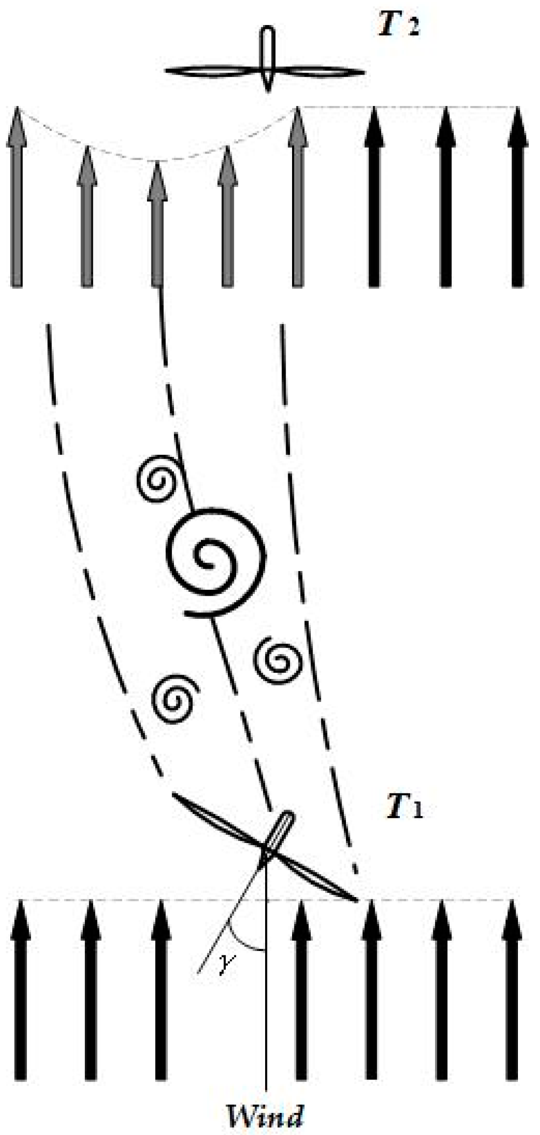 Jmse 10 01395 g004 Jmse 10 01395 g004