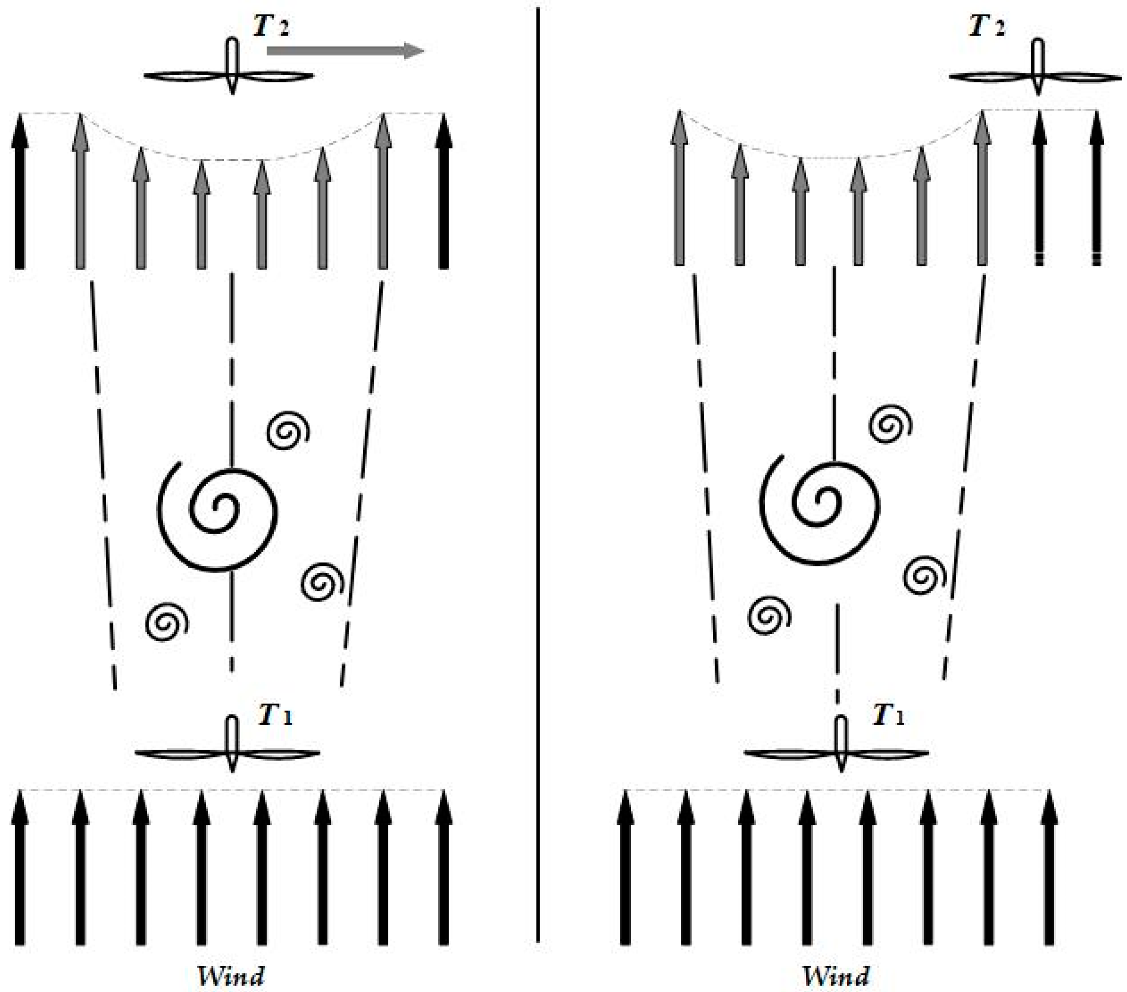 Jmse 10 01395 g005 Jmse 10 01395 g005