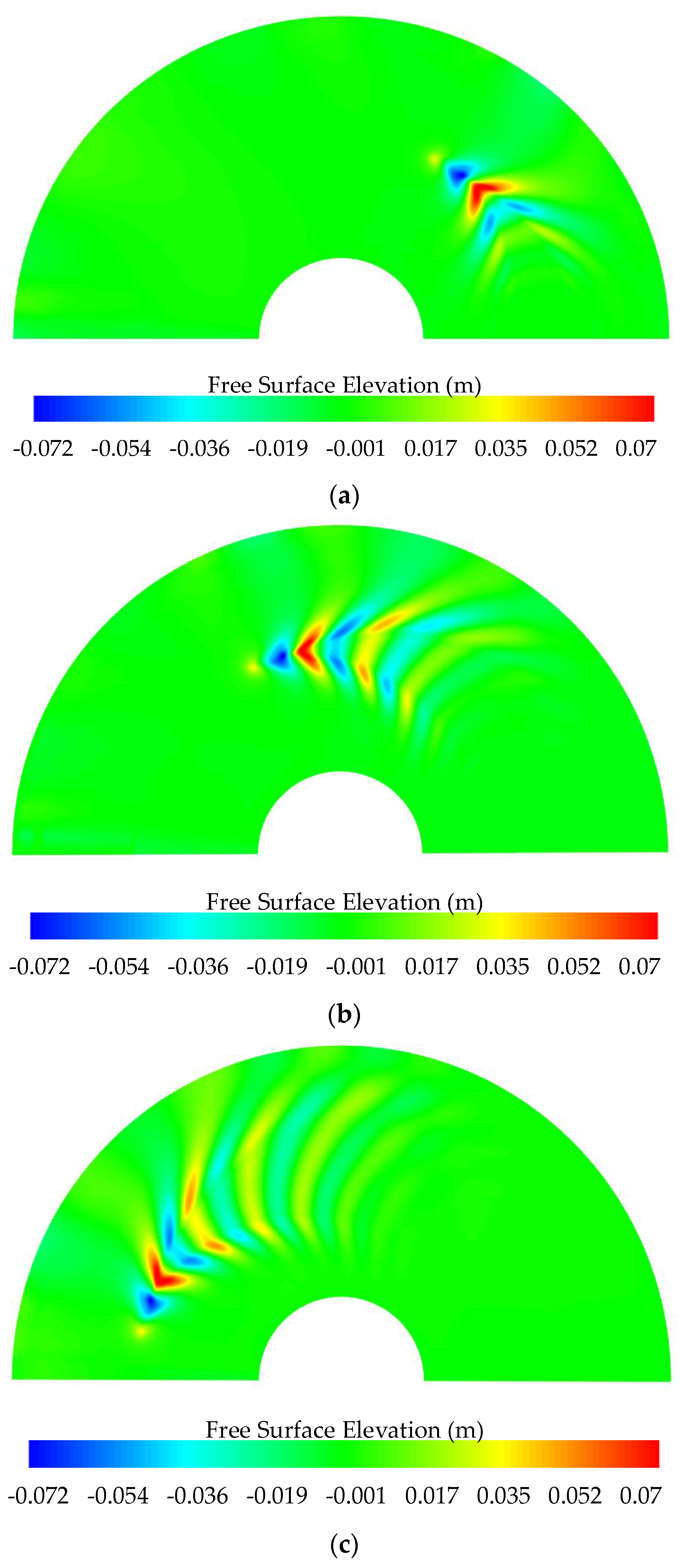 Jmse 10 01417 g008 Jmse 10 01417 g008
