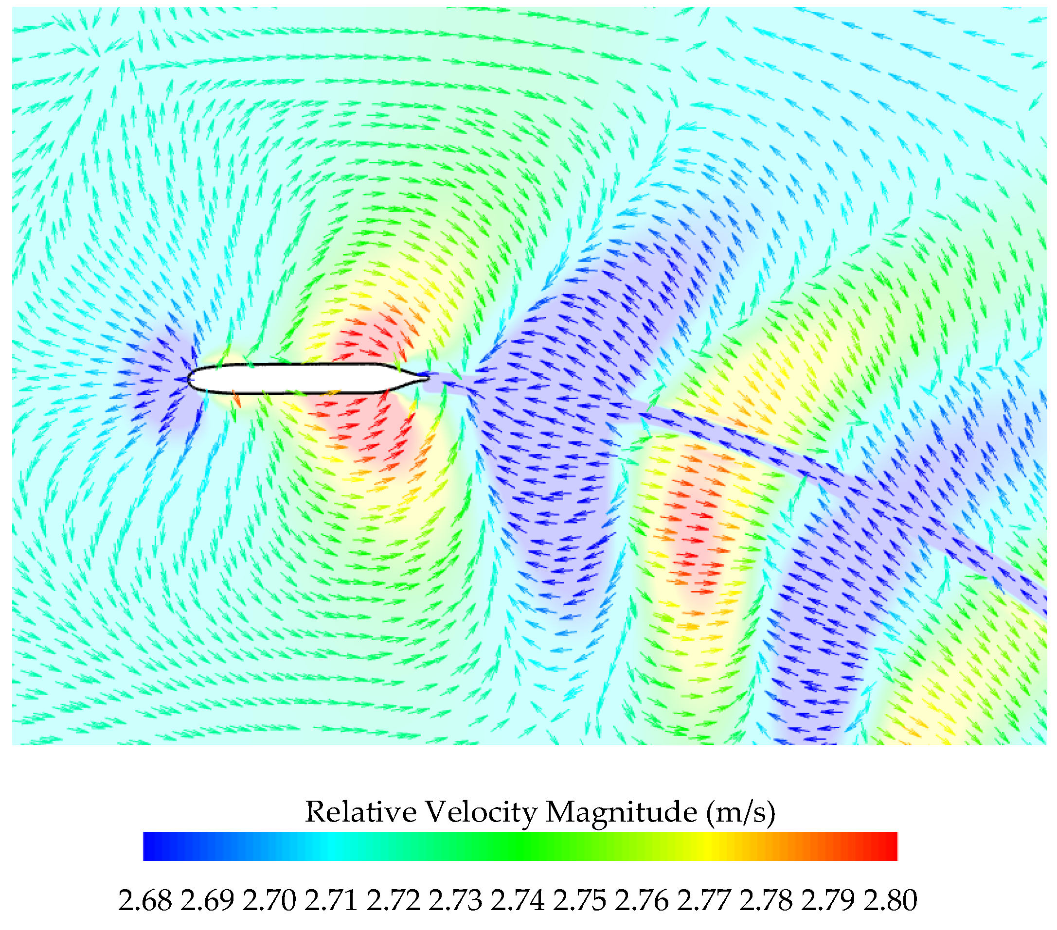 Jmse 10 01417 g011 Jmse 10 01417 g011