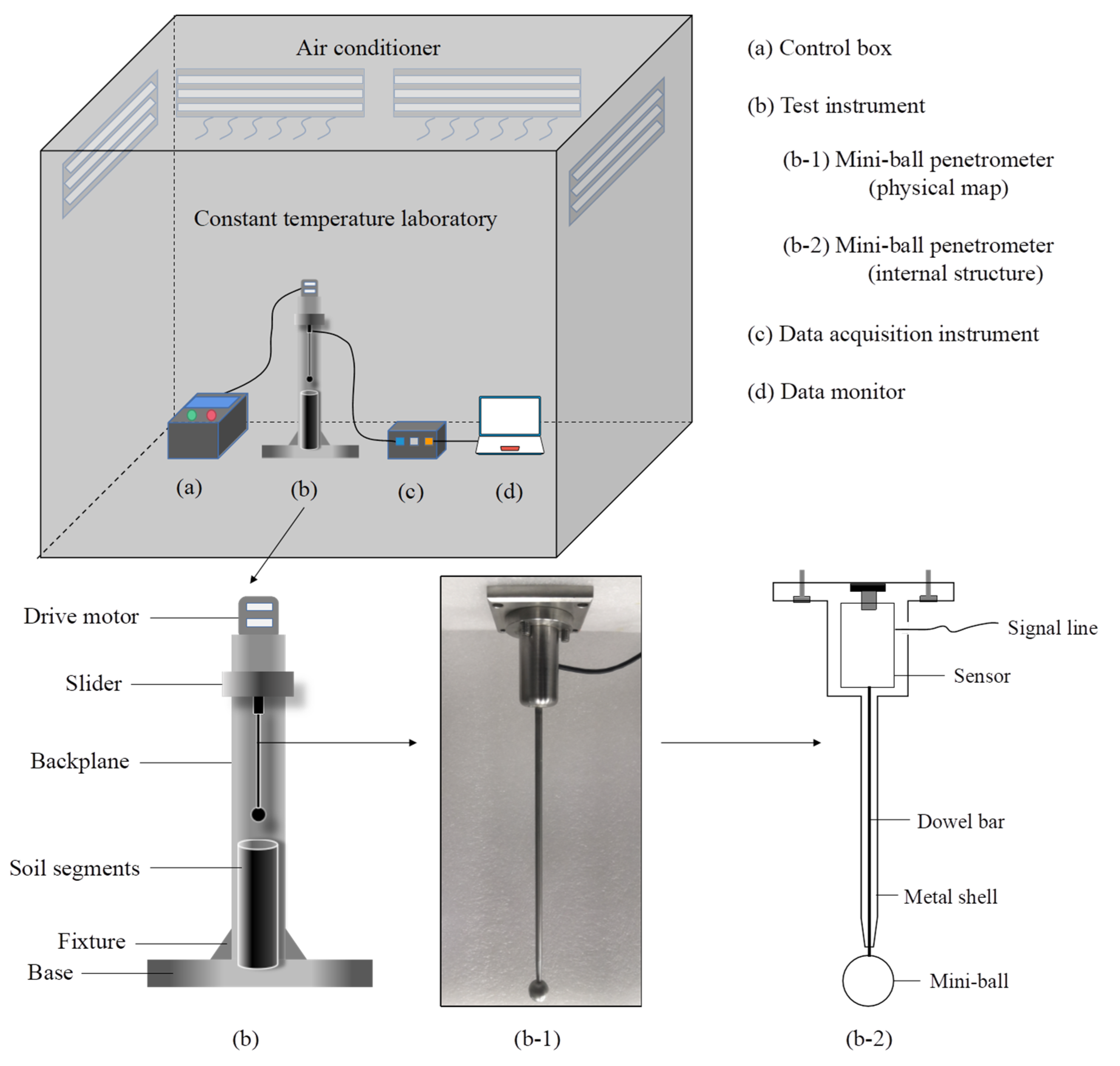 Jmse 10 01424 g004 Jmse 10 01424 g004