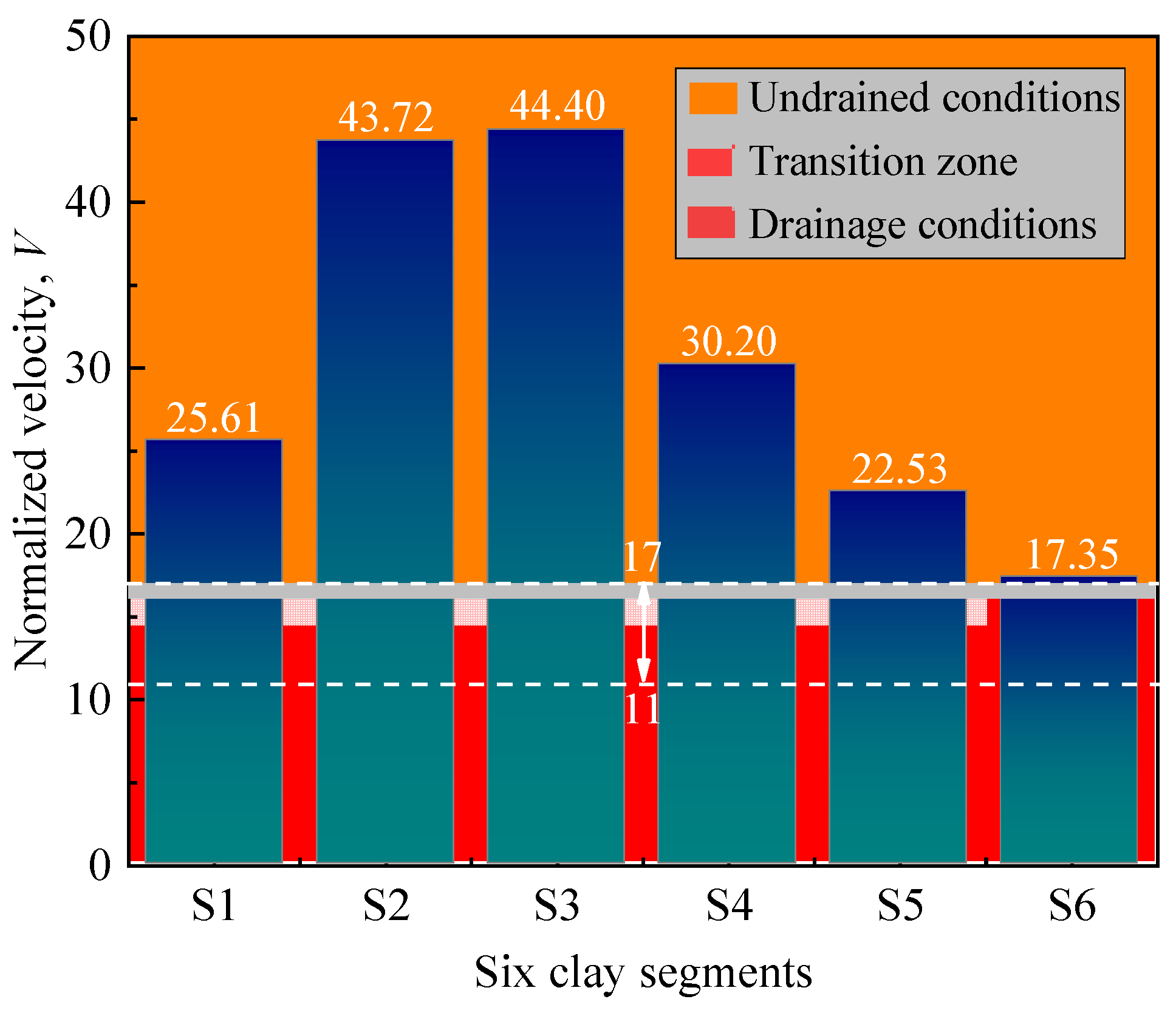 Jmse 10 01424 g006 Jmse 10 01424 g006