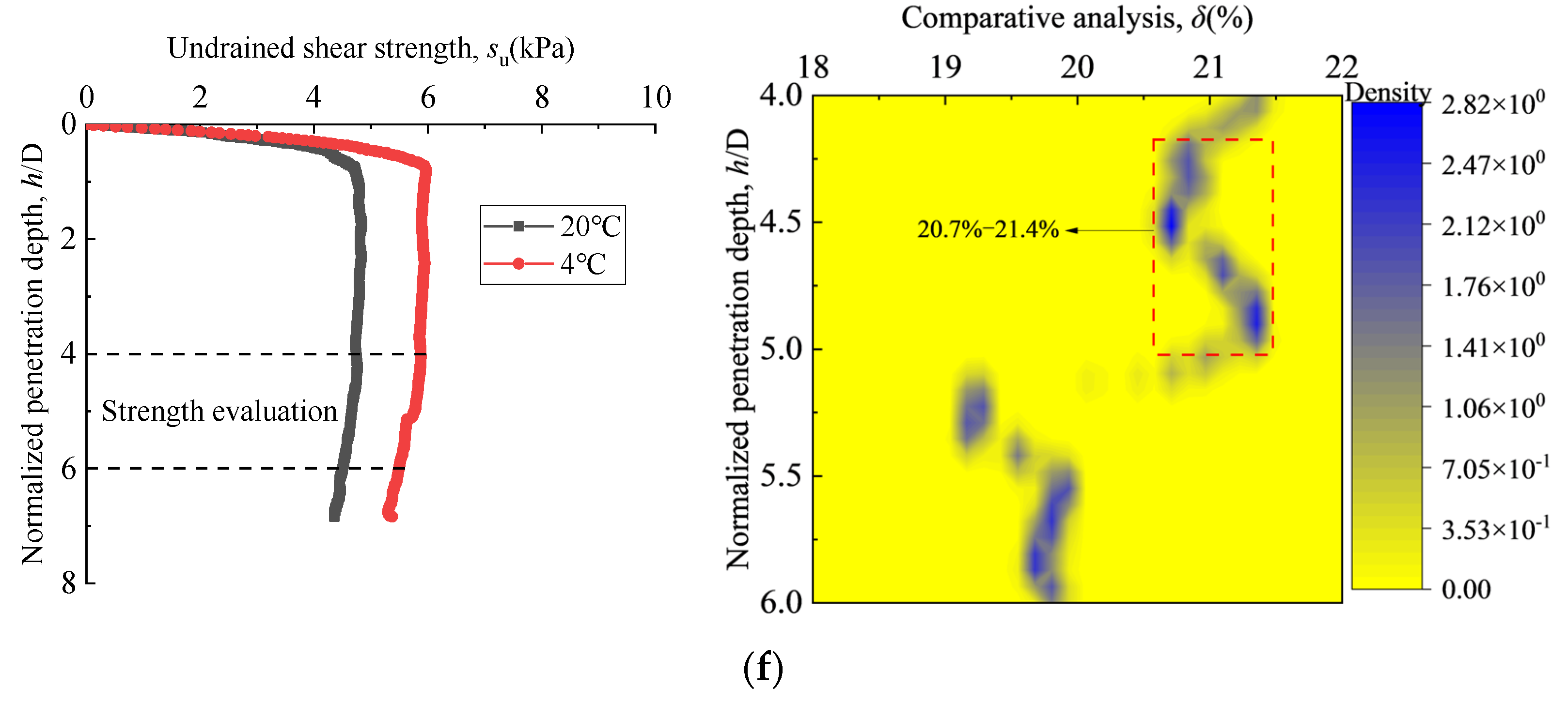 Jmse 10 01424 g007c Jmse 10 01424 g007c