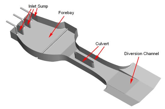 Numerical and Experimental Research on Rectification