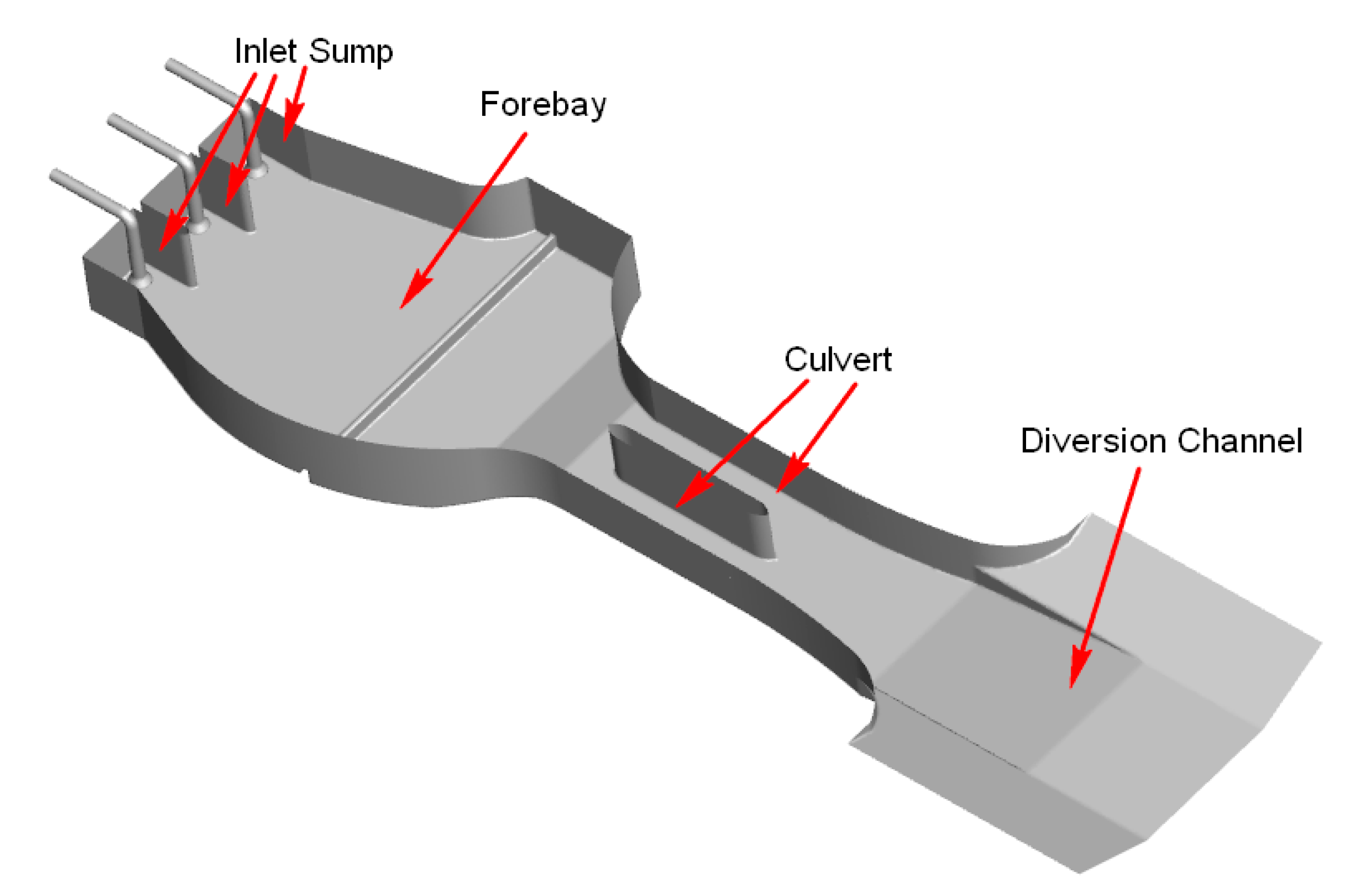 Numerical and Experimental Research on Rectification