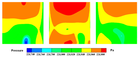 Numerical and Experimental Research on Rectification