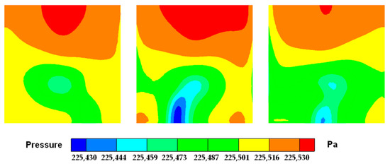 ym Spatial-temporal evolution of carbon emissions and spatial