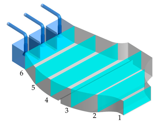 Numerical and Experimental Research on Rectification