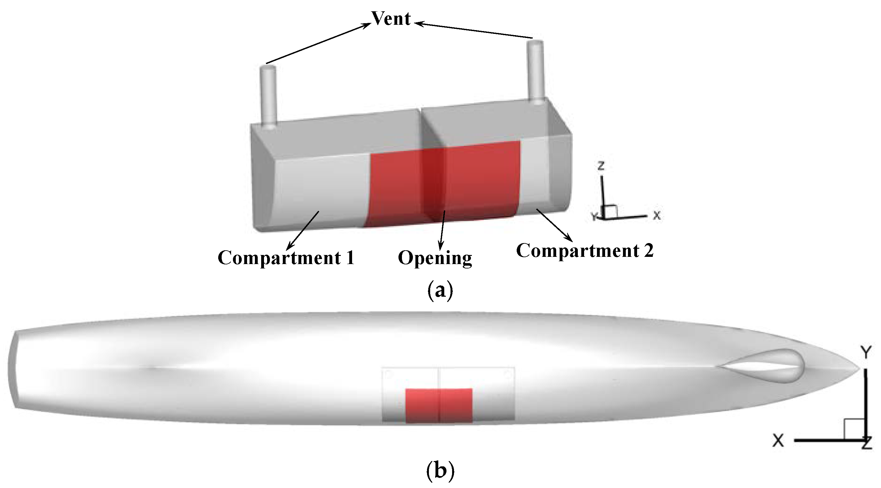 Jmse 10 01440 g002 Jmse 10 01440 g002