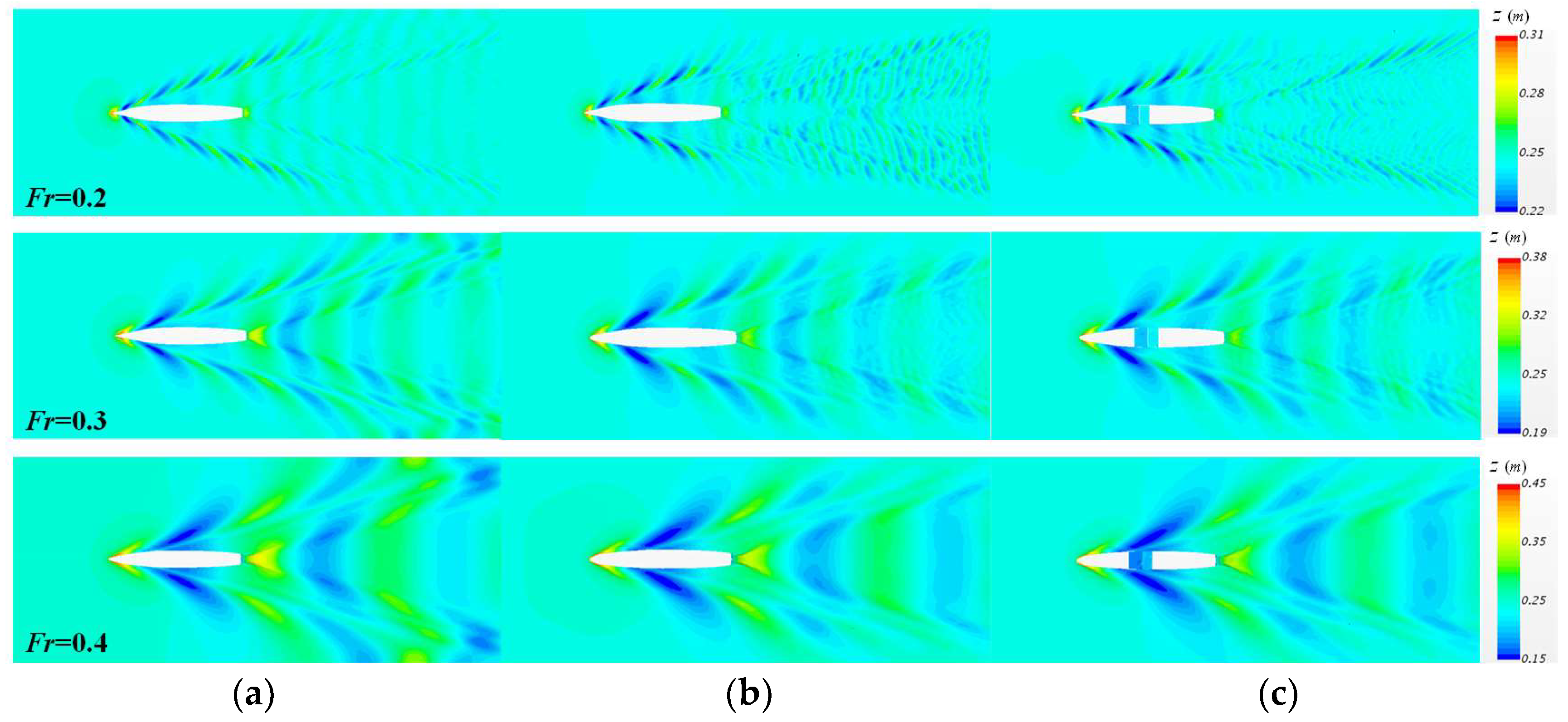 Jmse 10 01440 g015 Jmse 10 01440 g015