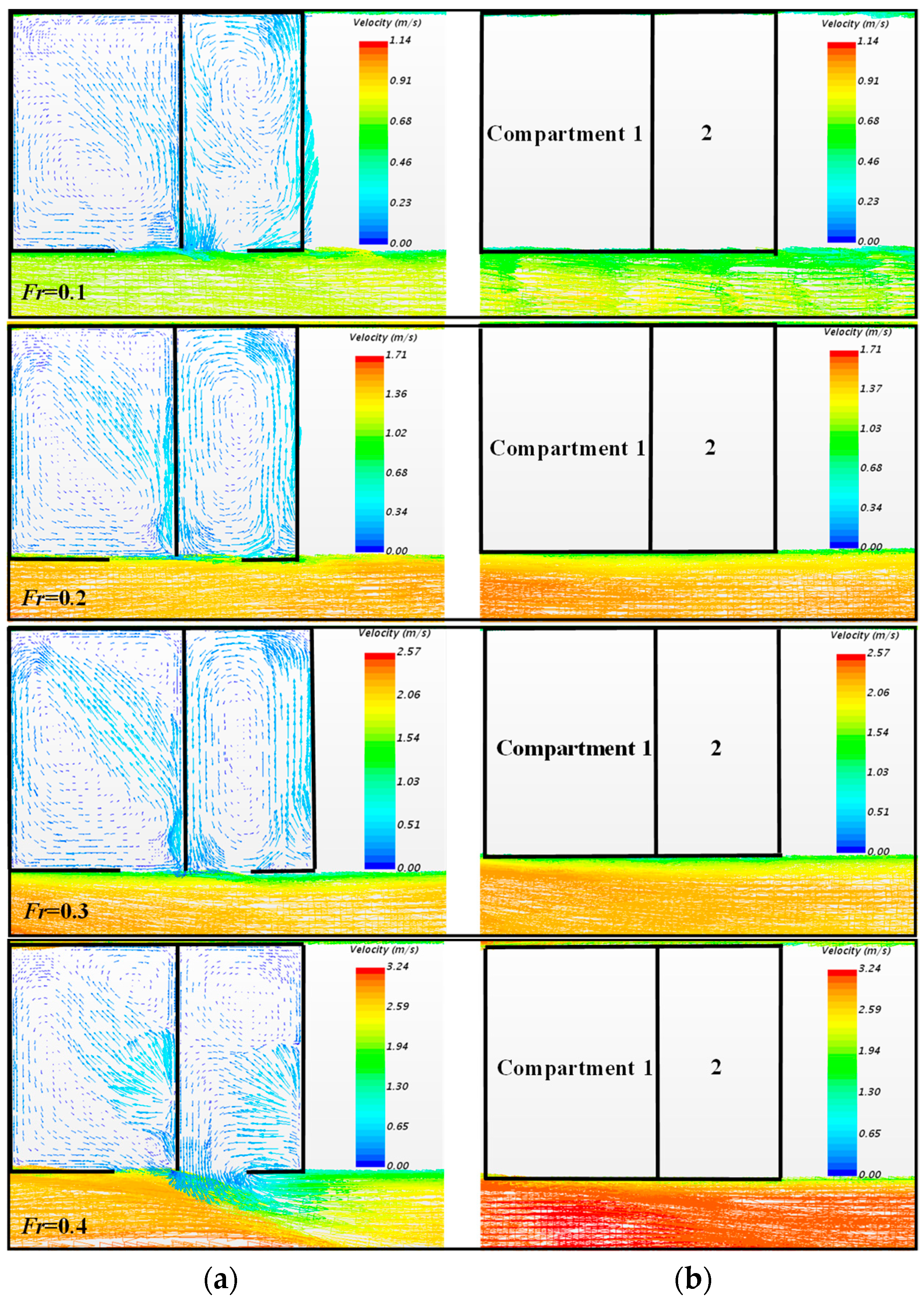 Jmse 10 01440 g016 Jmse 10 01440 g016