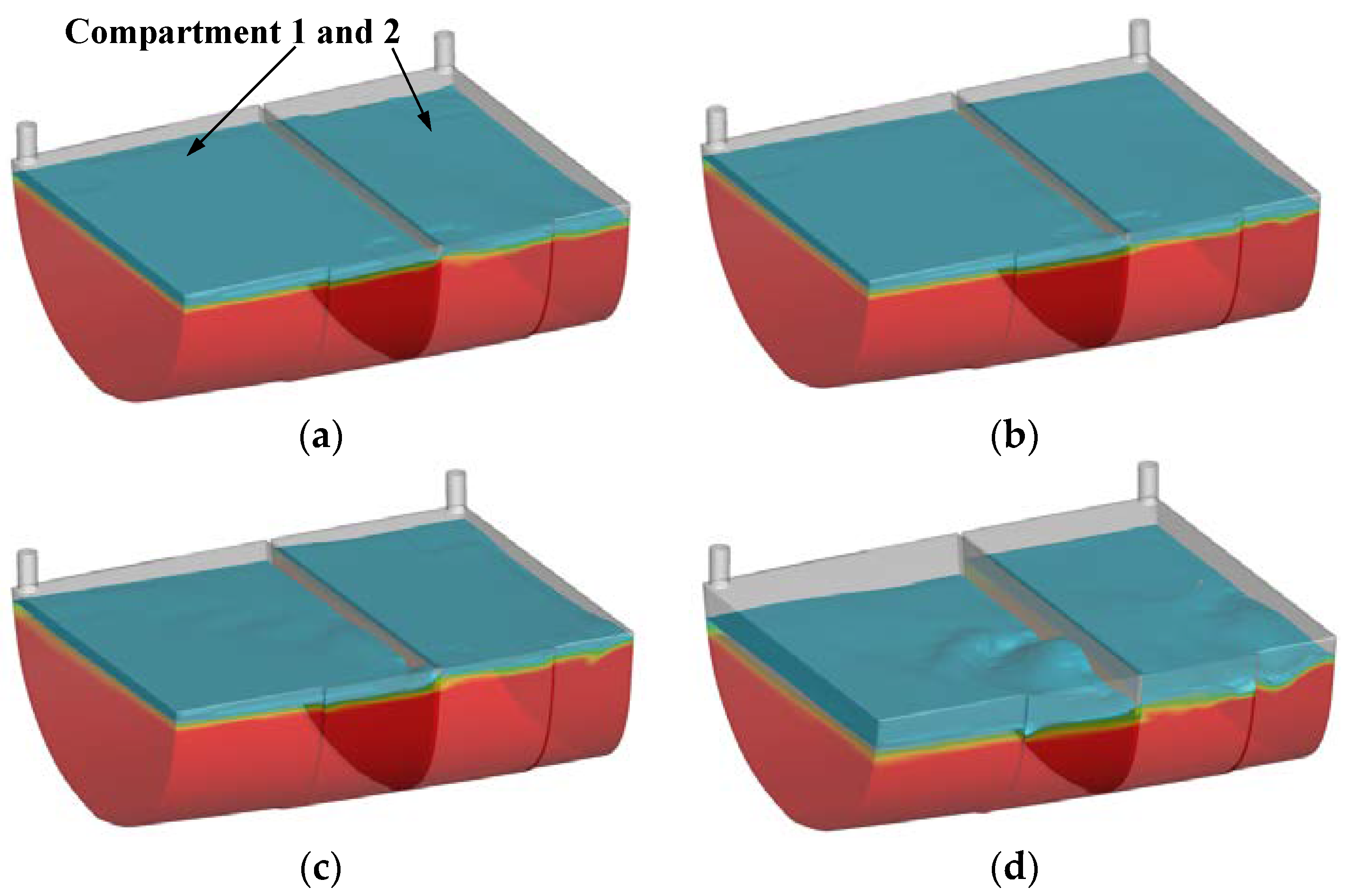 Jmse 10 01440 g017 Jmse 10 01440 g017