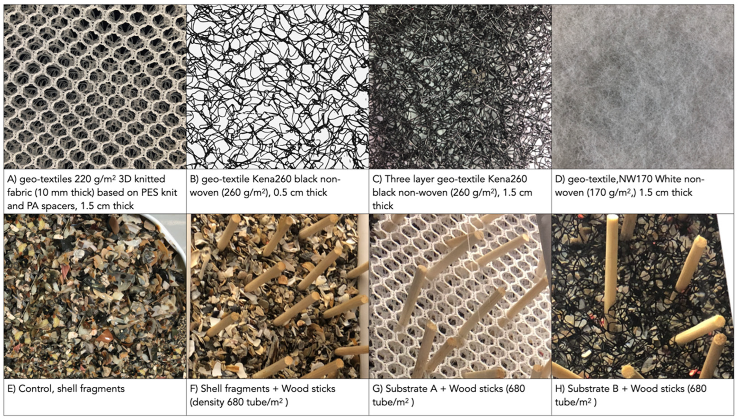 Jmse 10 01443 g003 Jmse 10 01443 g003