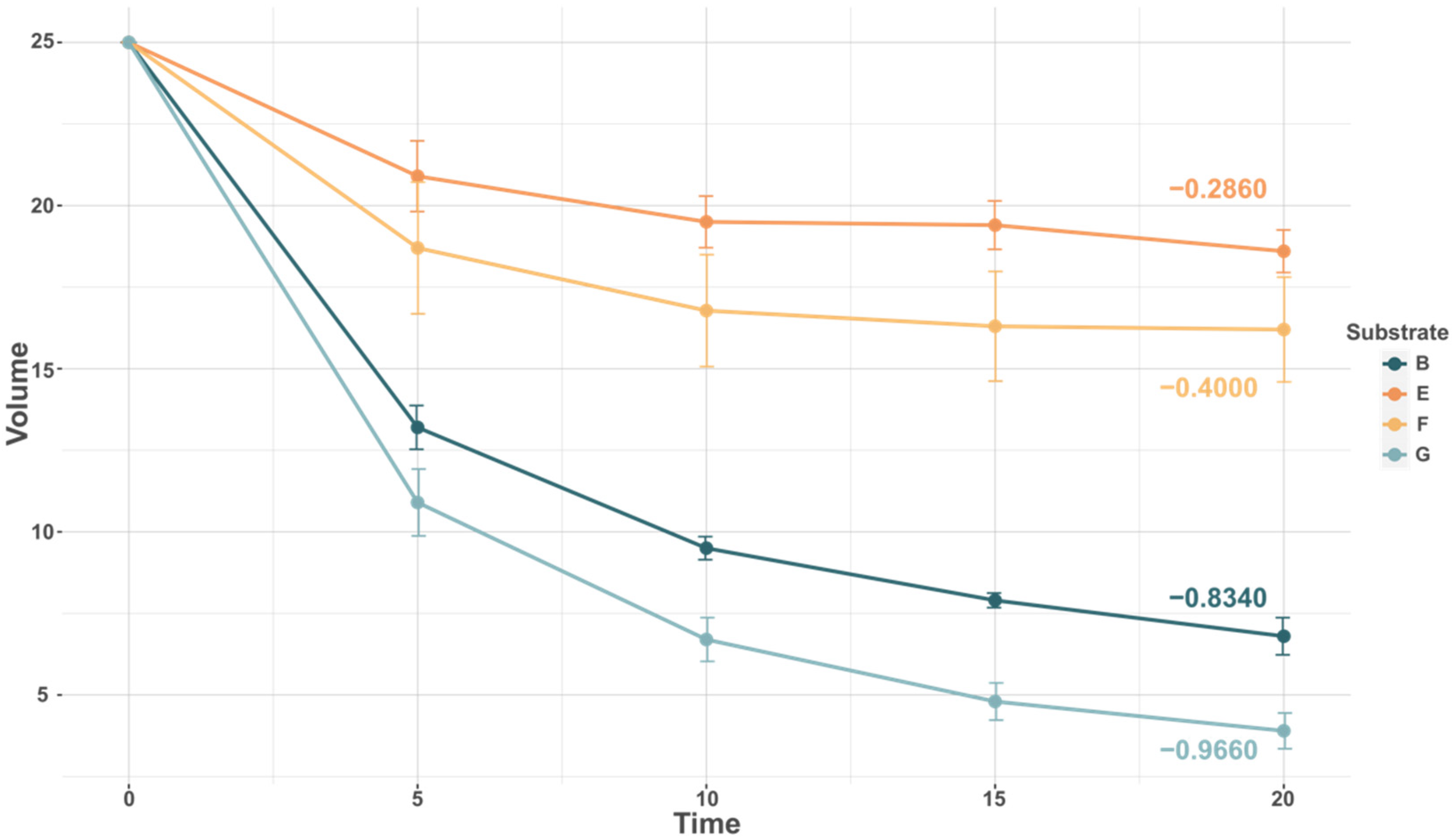 Jmse 10 01443 g004 Jmse 10 01443 g004