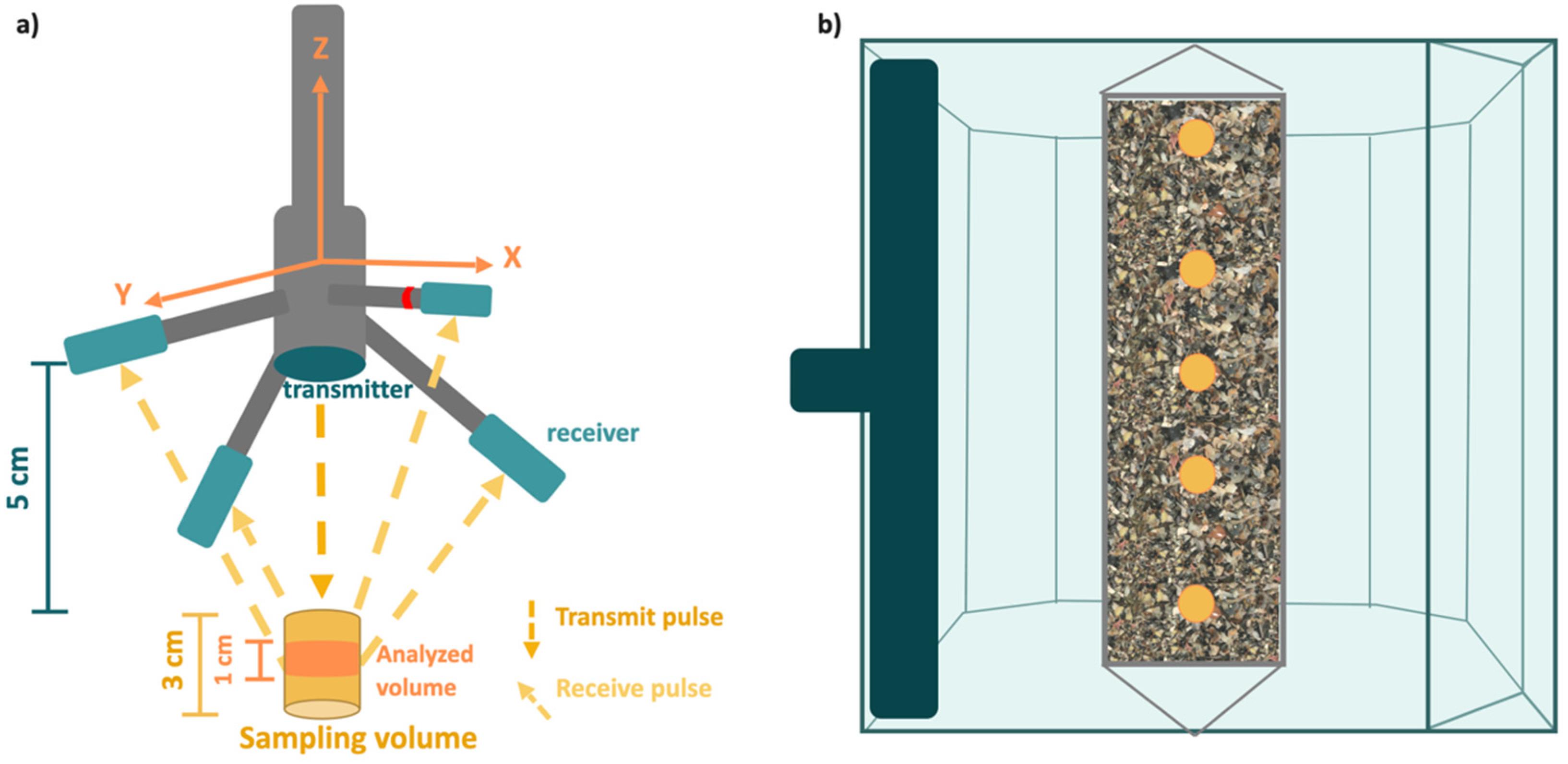 Jmse 10 01443 g005 Jmse 10 01443 g005