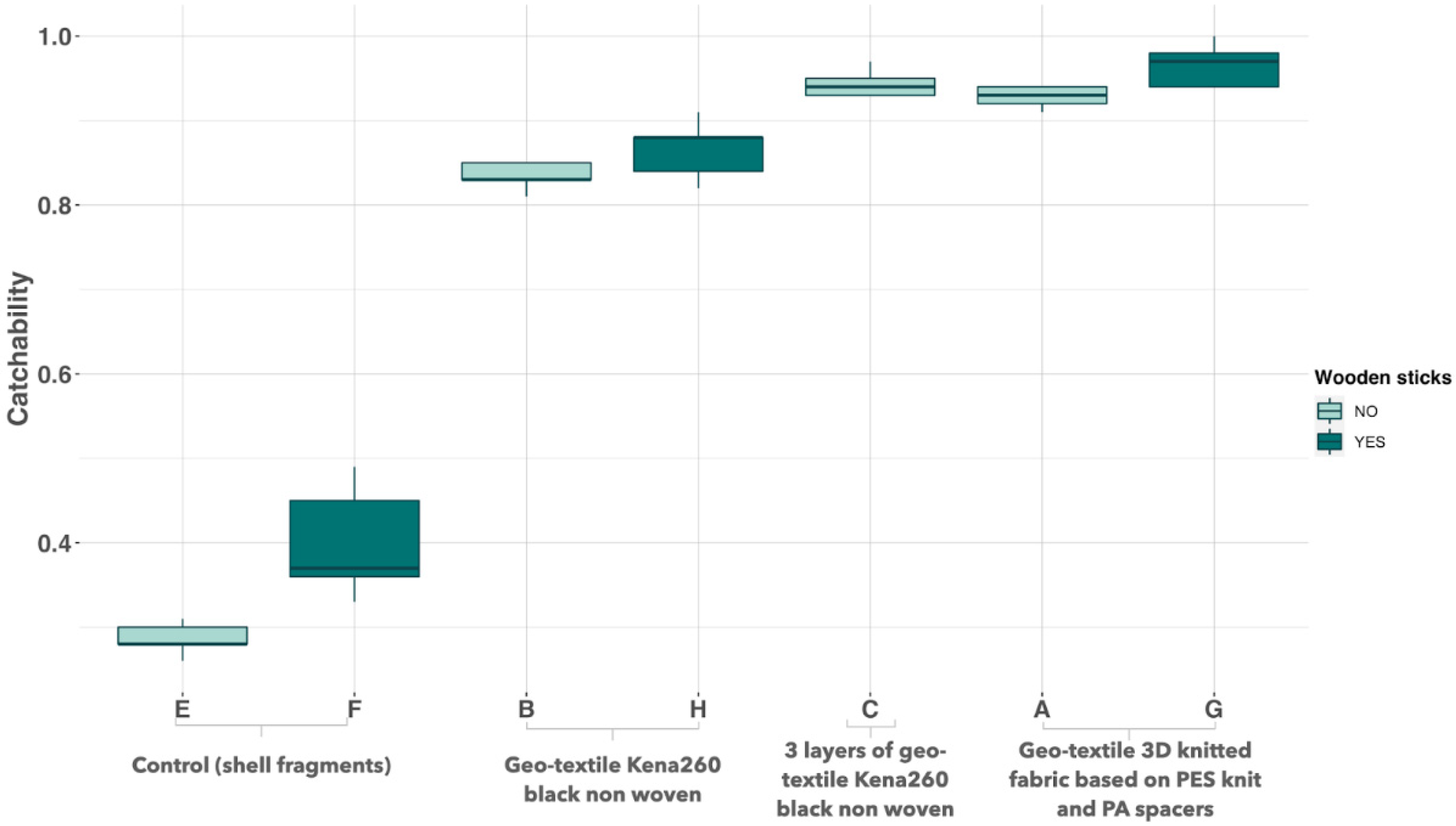 Jmse 10 01443 g008 Jmse 10 01443 g008