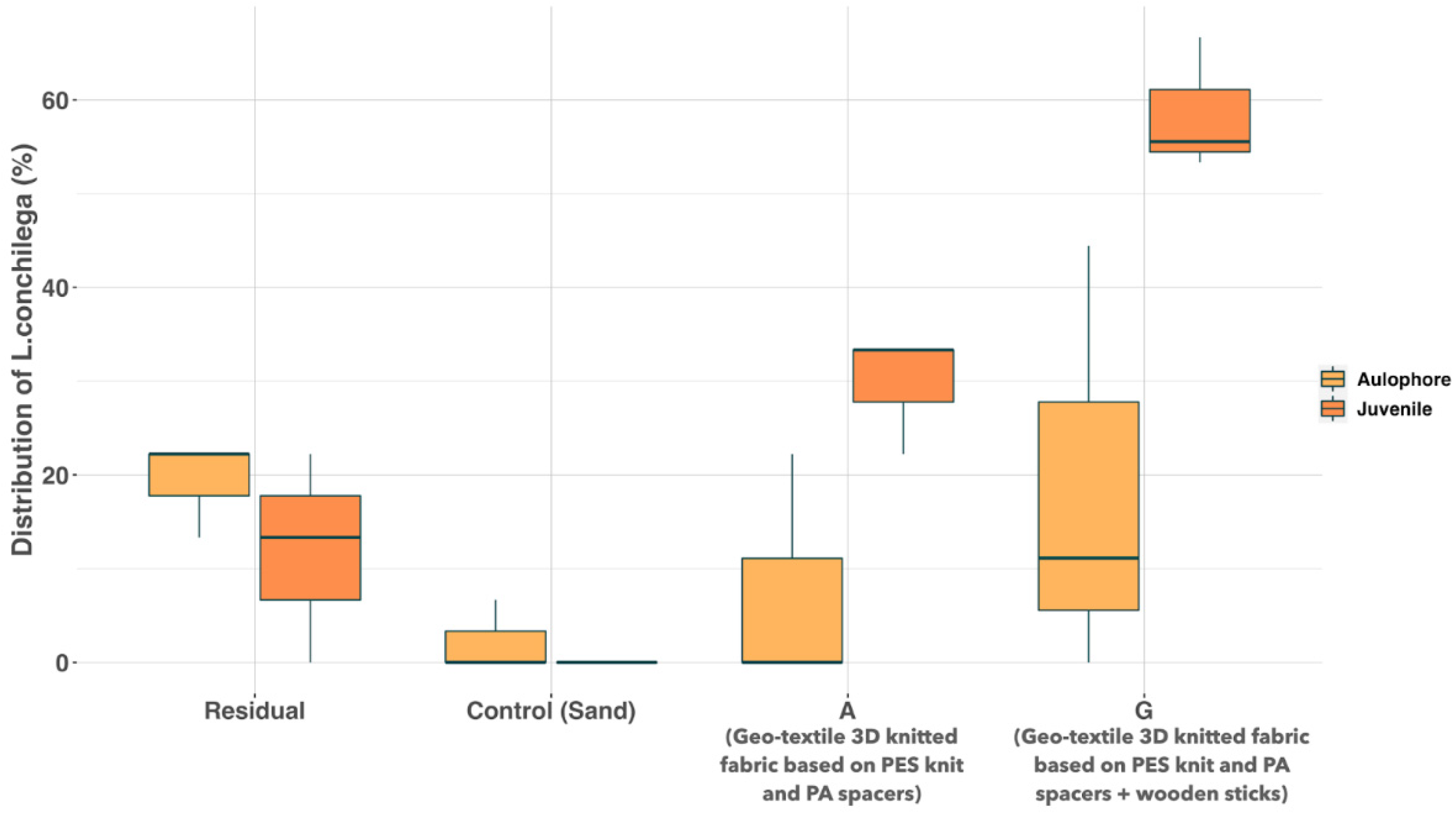 Jmse 10 01443 g010 Jmse 10 01443 g010