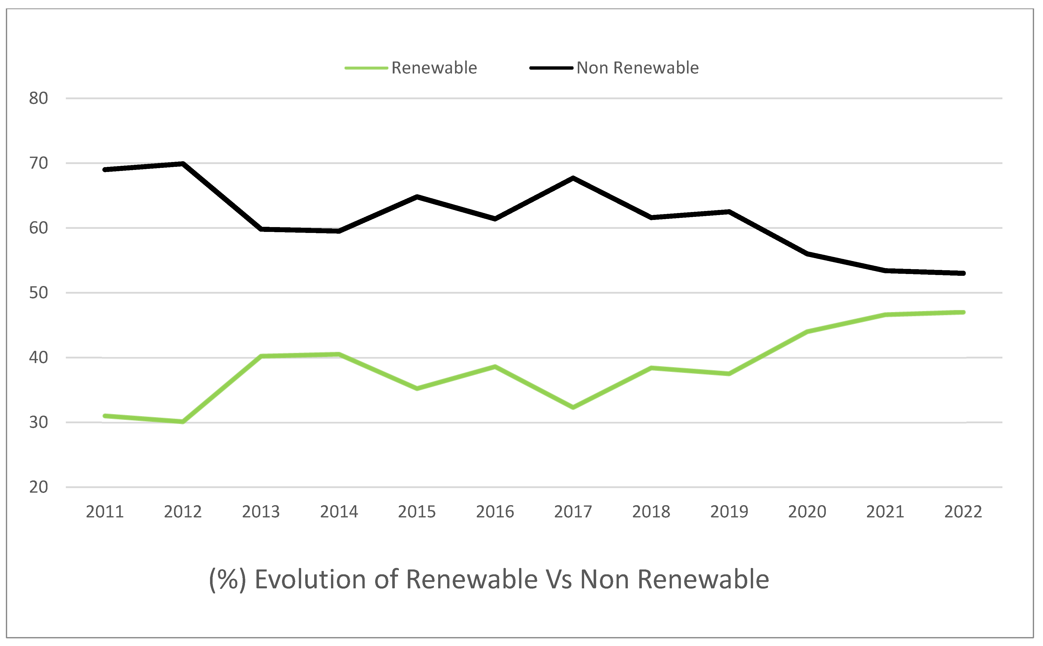 Jmse 10 01446 g001 Jmse 10 01446 g001