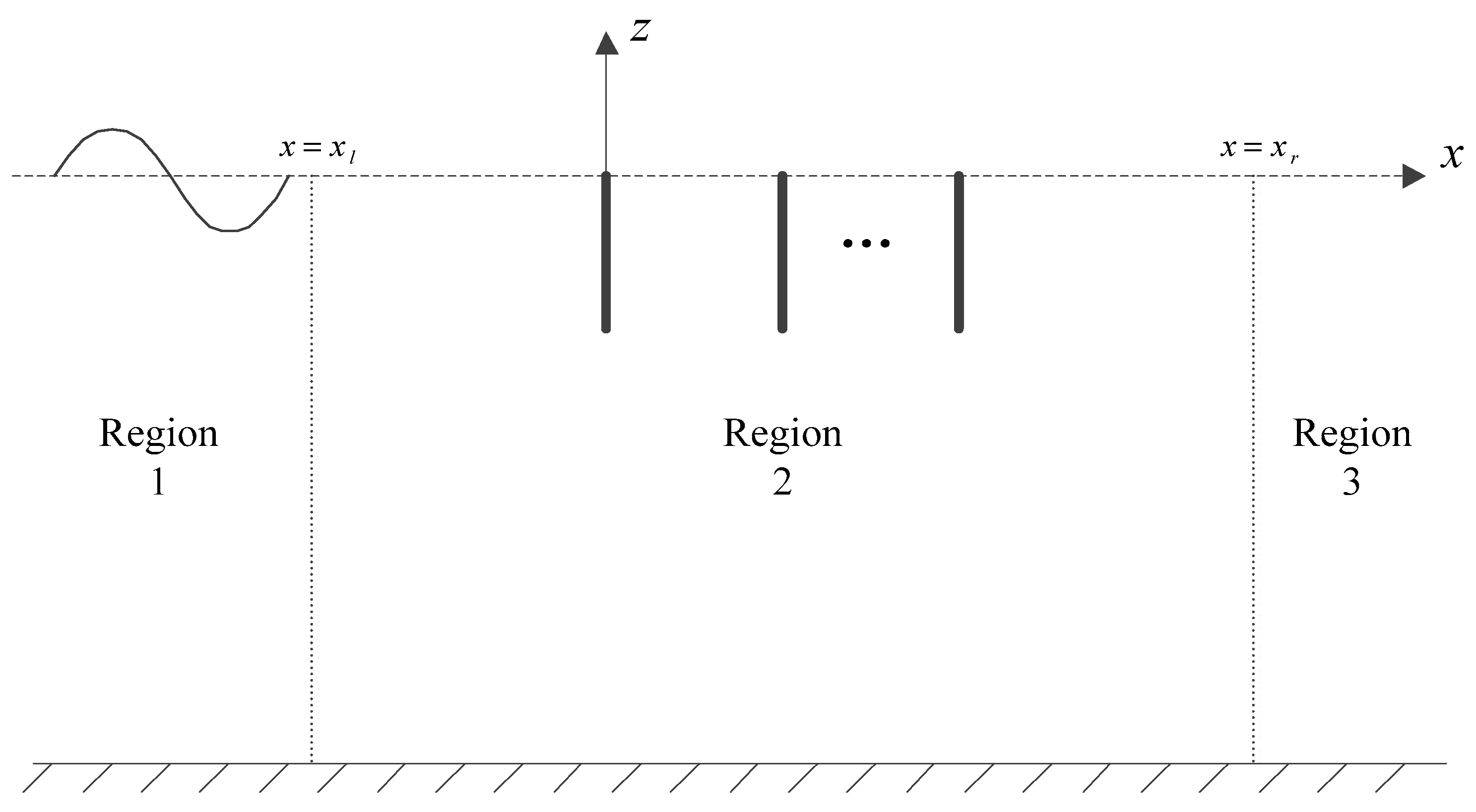 Jmse 10 01464 g002 Jmse 10 01464 g002