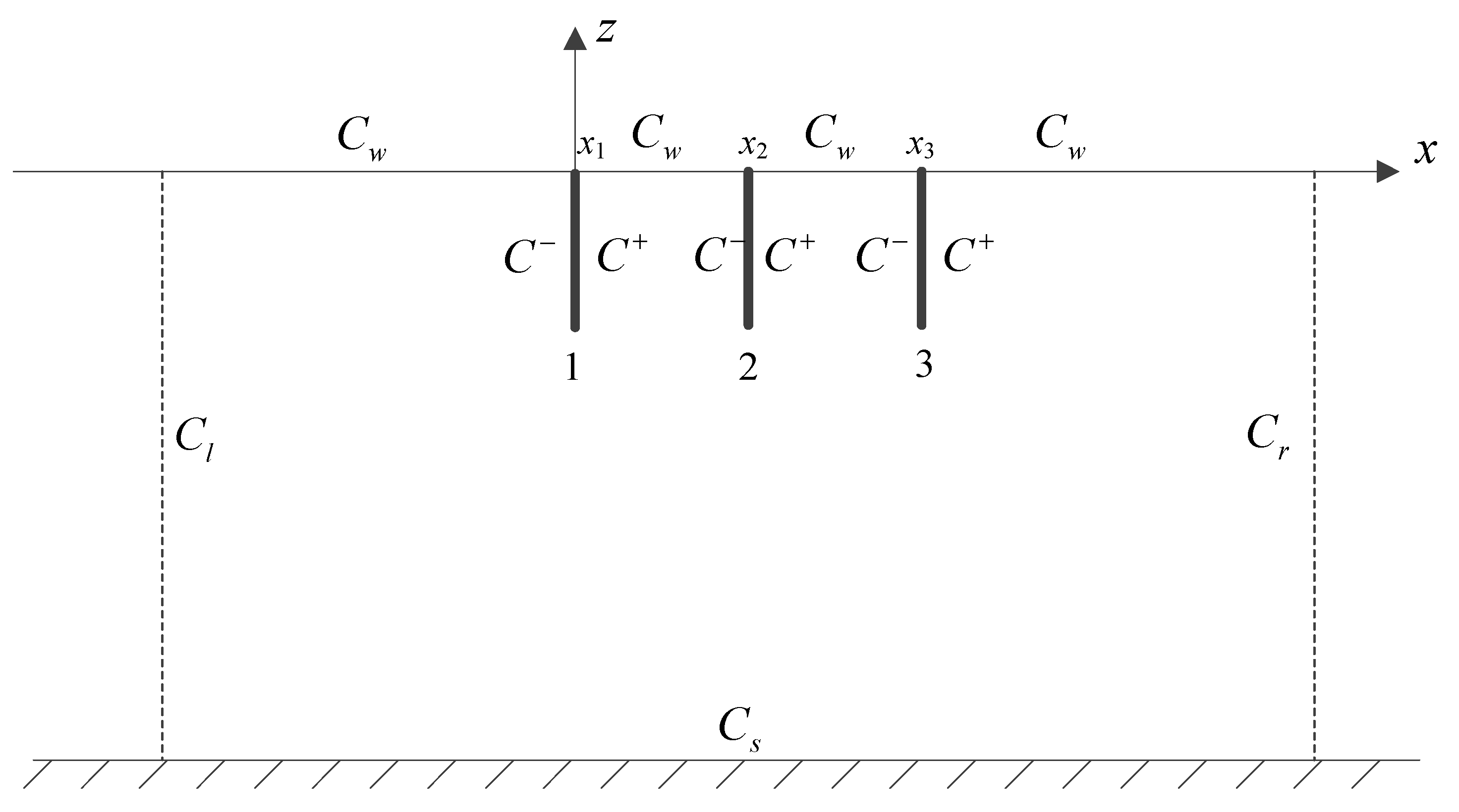 Jmse 10 01464 g003 Jmse 10 01464 g003
