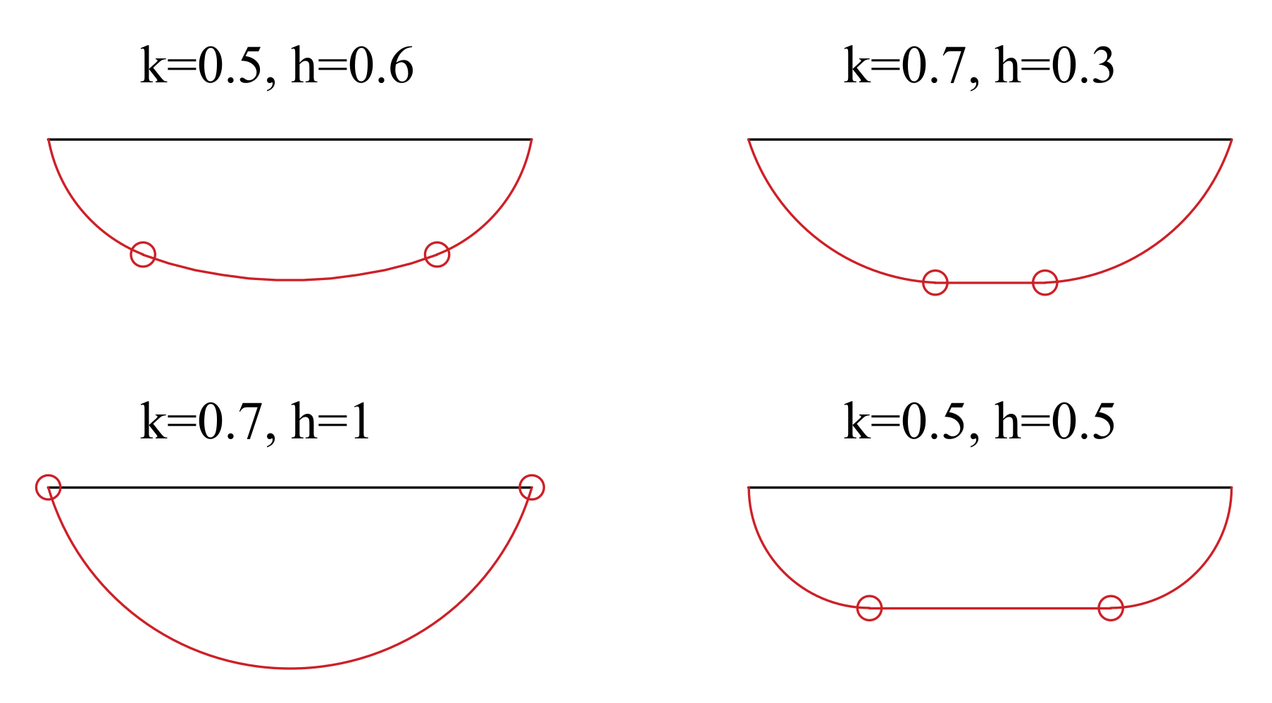Jmse 10 01468 g006 Jmse 10 01468 g006