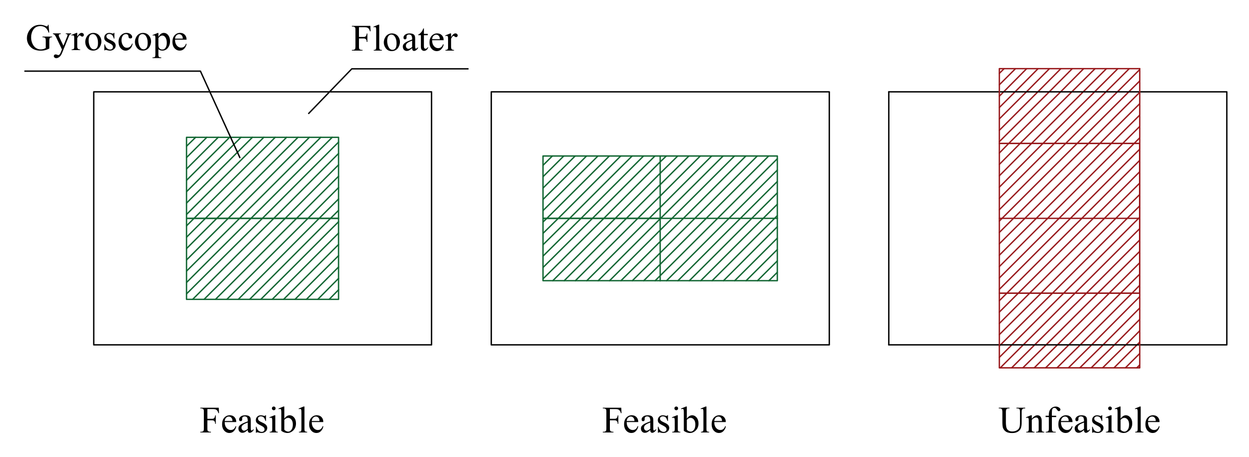 Jmse 10 01468 g009 Jmse 10 01468 g009