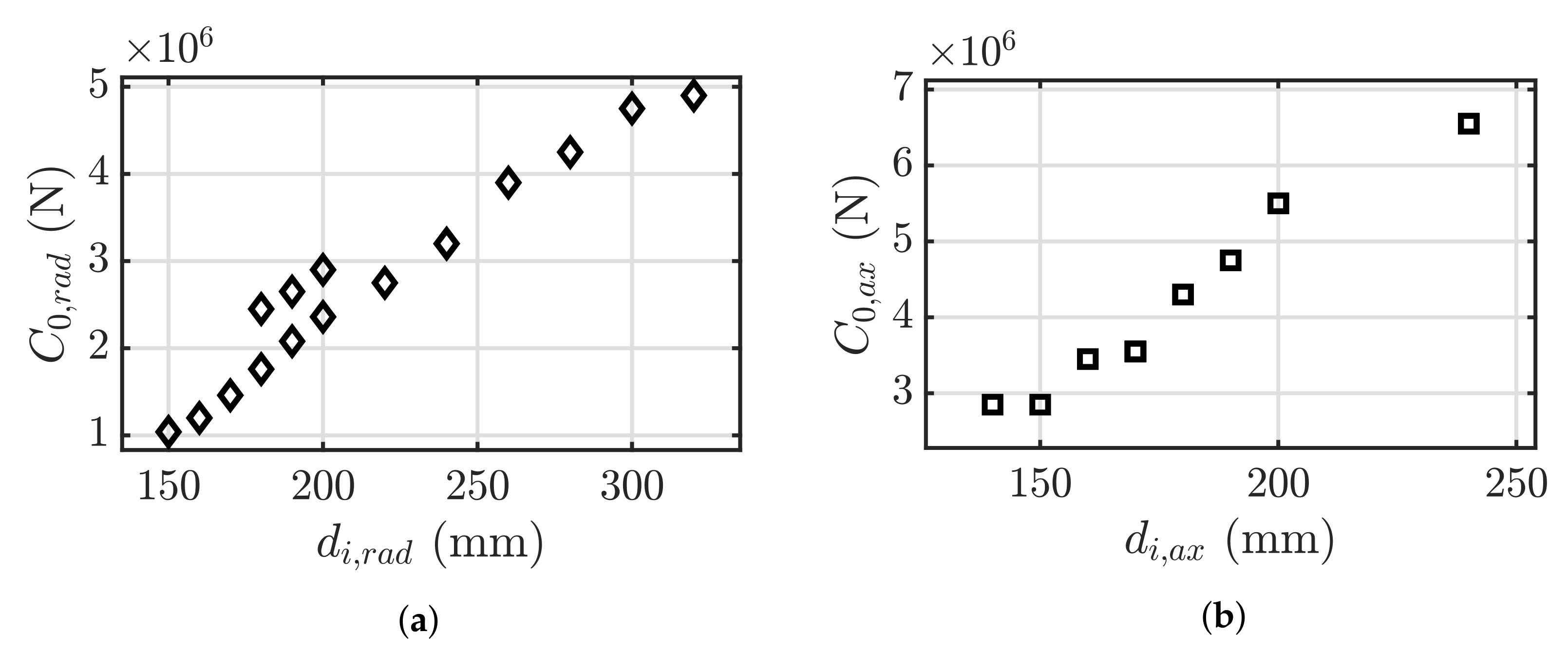 Jmse 10 01468 g010 Jmse 10 01468 g010