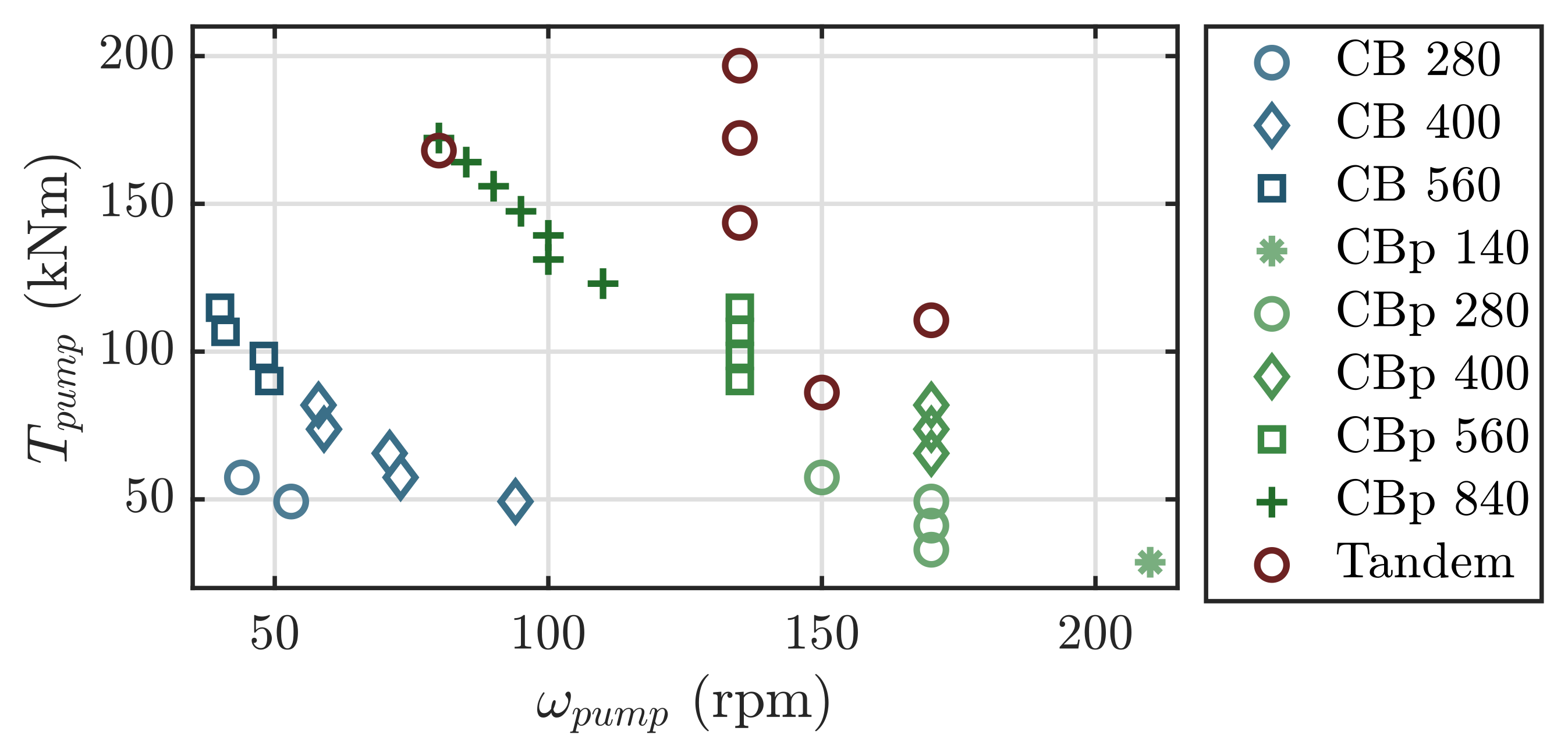 Jmse 10 01468 g011 Jmse 10 01468 g011