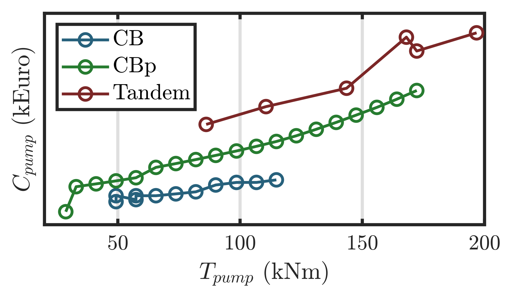 Jmse 10 01468 g012 Jmse 10 01468 g012