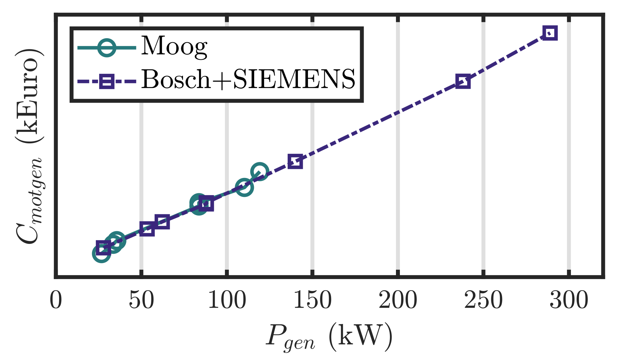 Jmse 10 01468 g013 Jmse 10 01468 g013