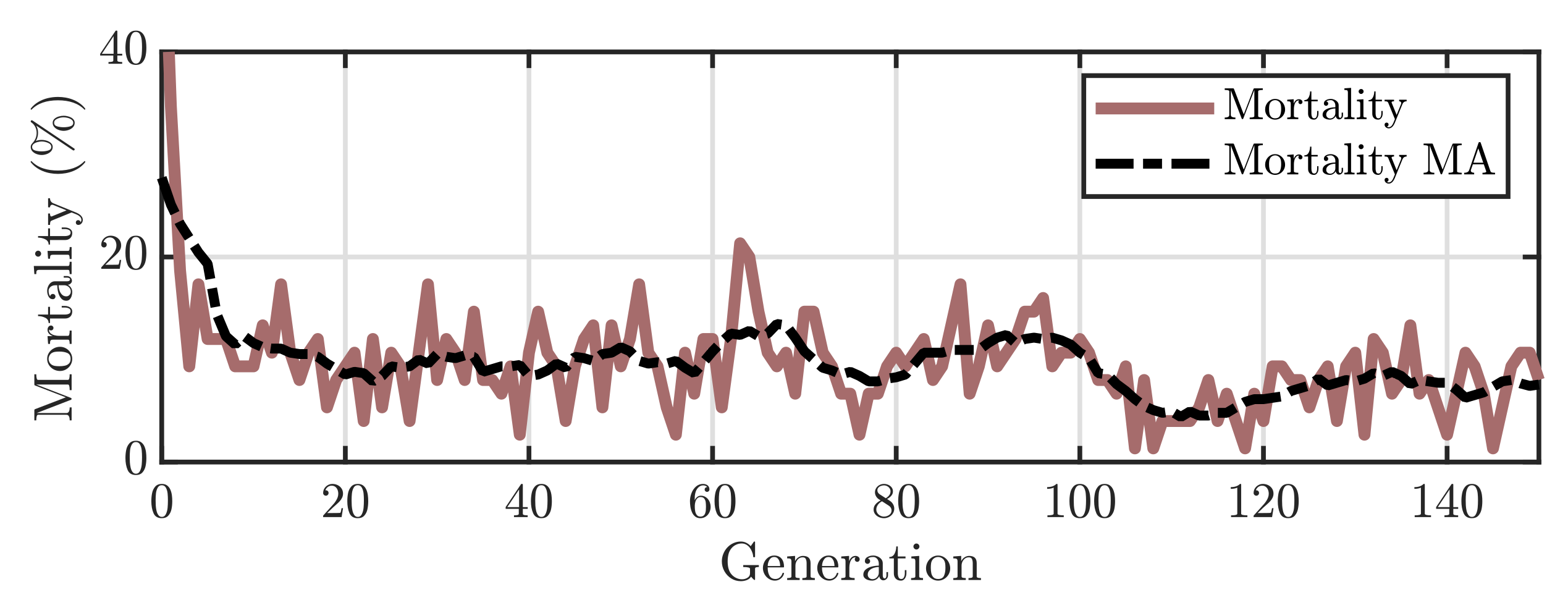 Jmse 10 01468 g015 Jmse 10 01468 g015