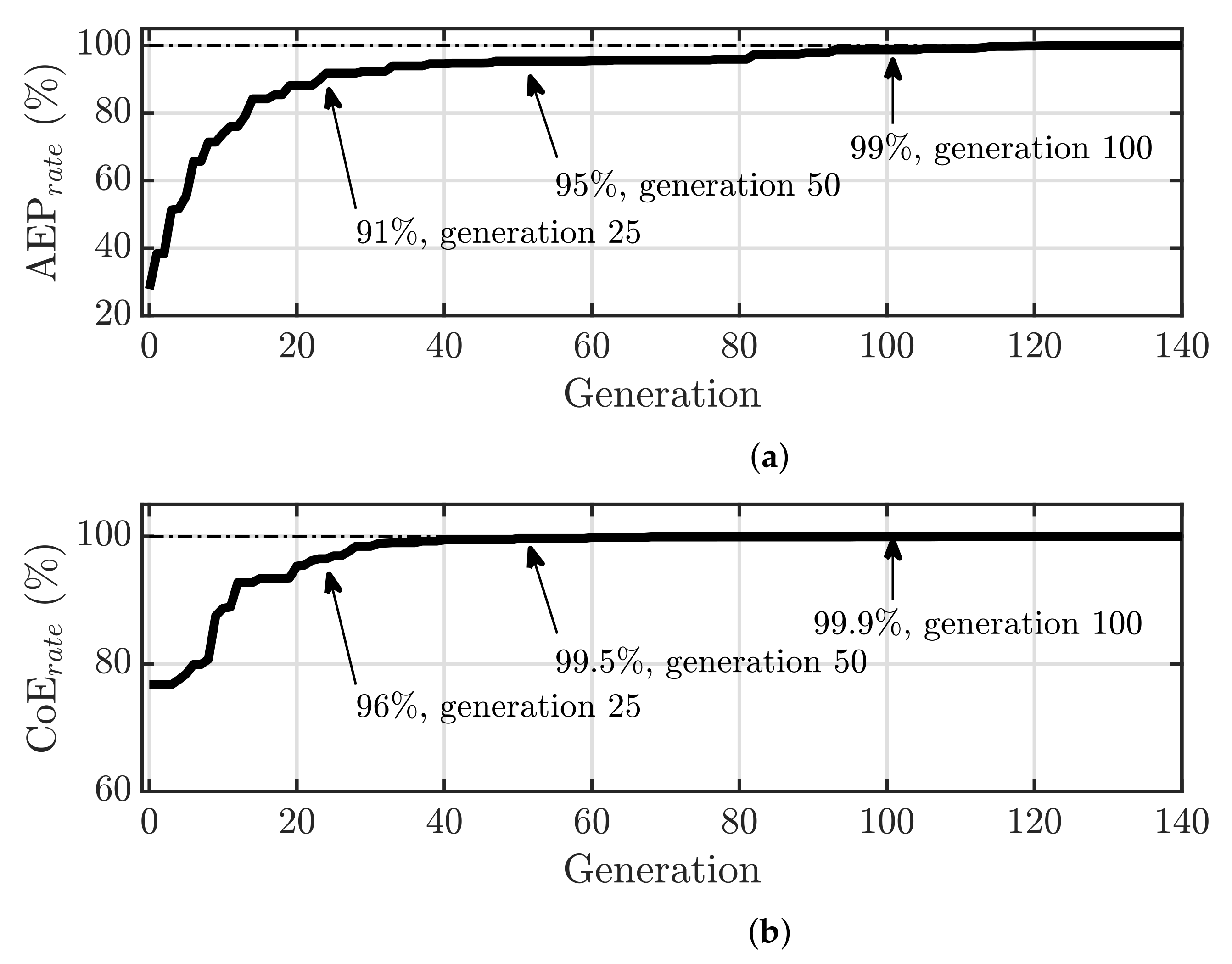 Jmse 10 01468 g016 Jmse 10 01468 g016