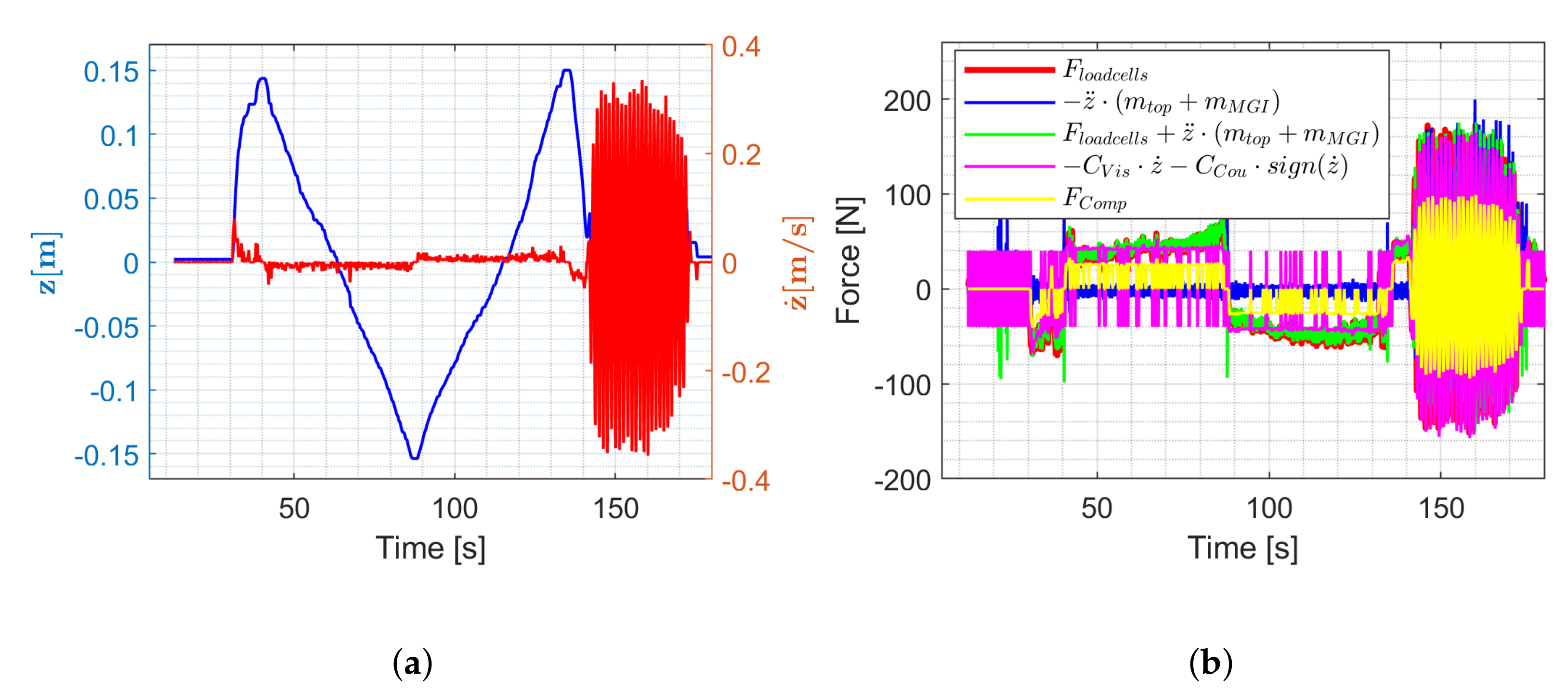 Jmse 10 01480 g007 Jmse 10 01480 g007