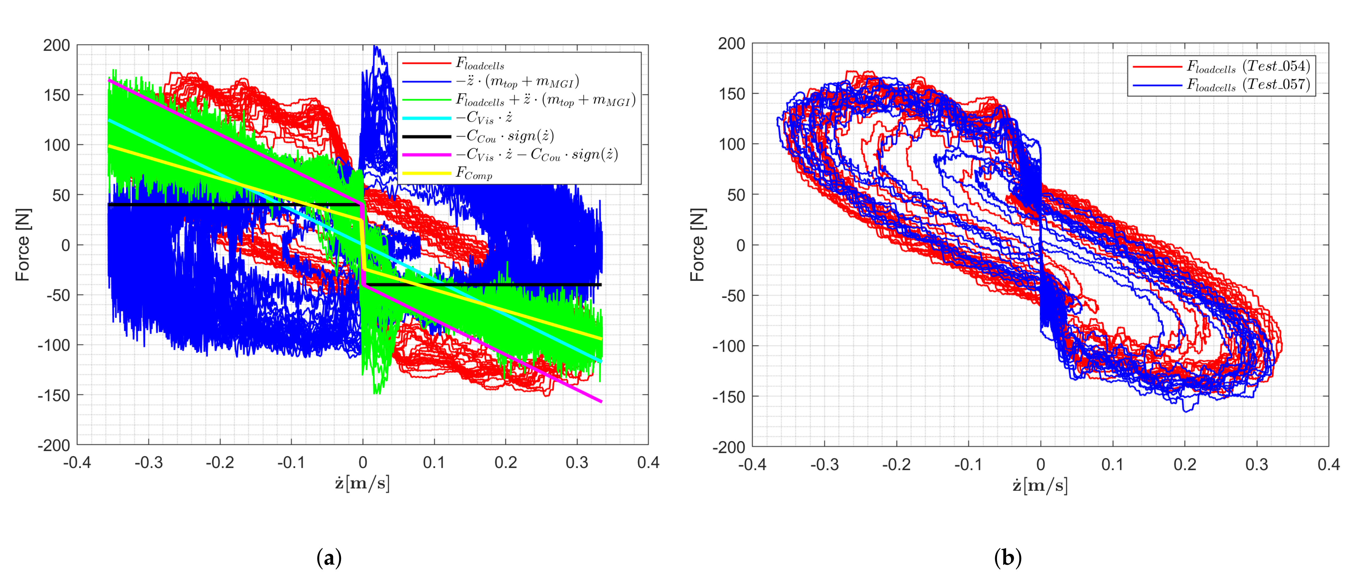 Jmse 10 01480 g008 Jmse 10 01480 g008