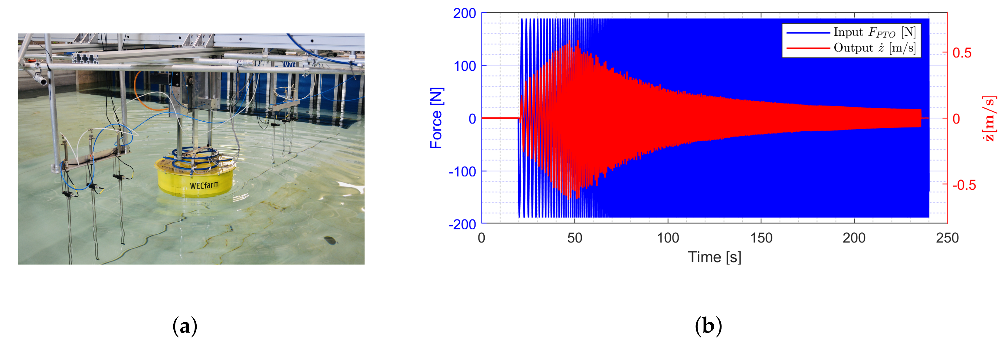Jmse 10 01480 g010 Jmse 10 01480 g010
