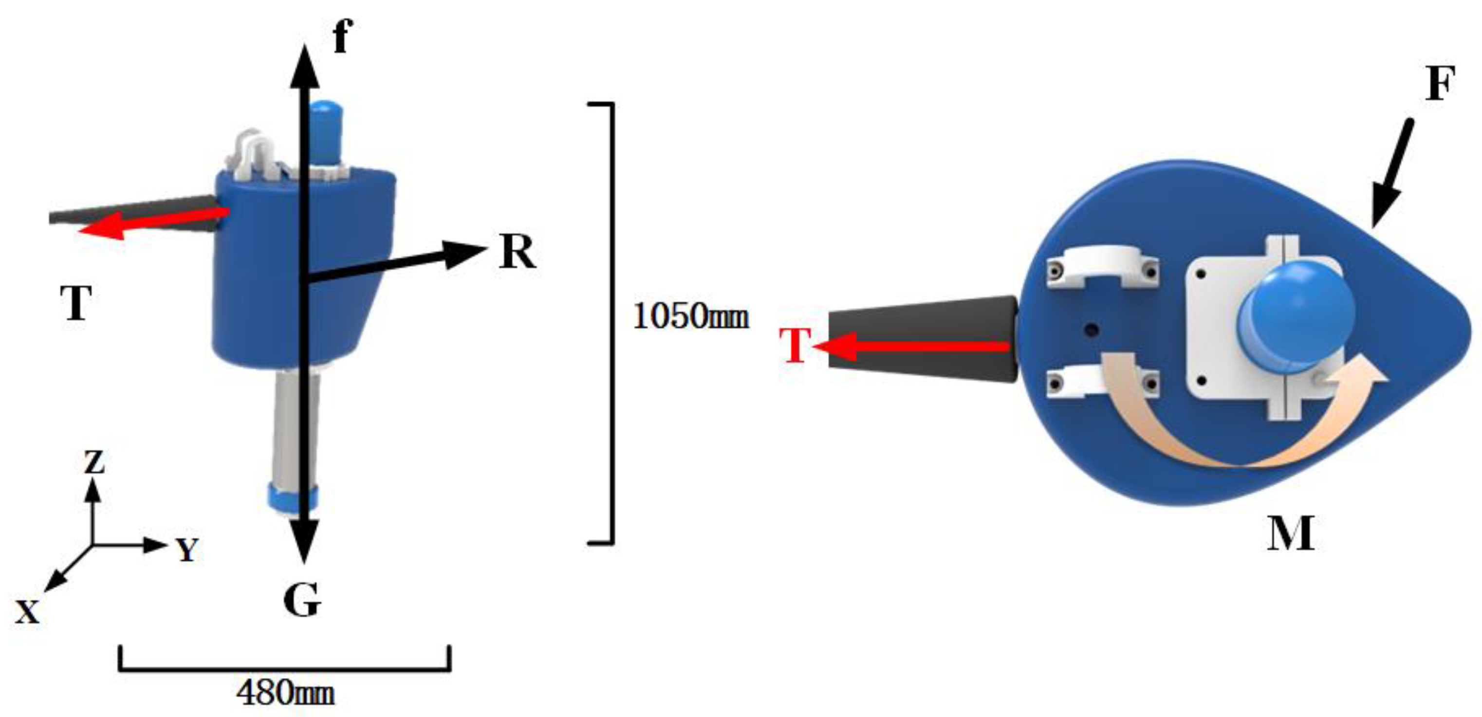 Jmse 10 01491 g002 Jmse 10 01491 g002