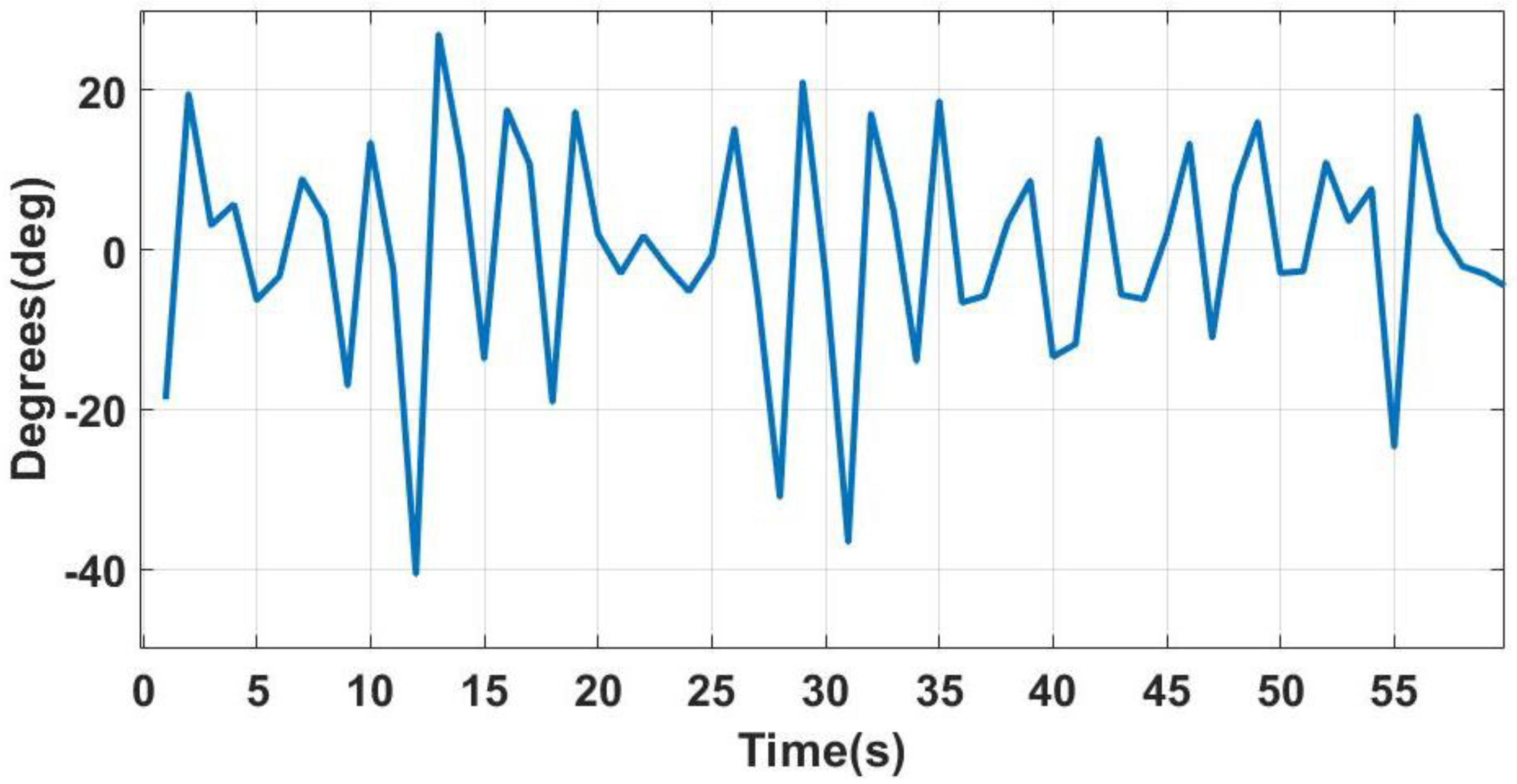 Jmse 10 01491 g007 Jmse 10 01491 g007